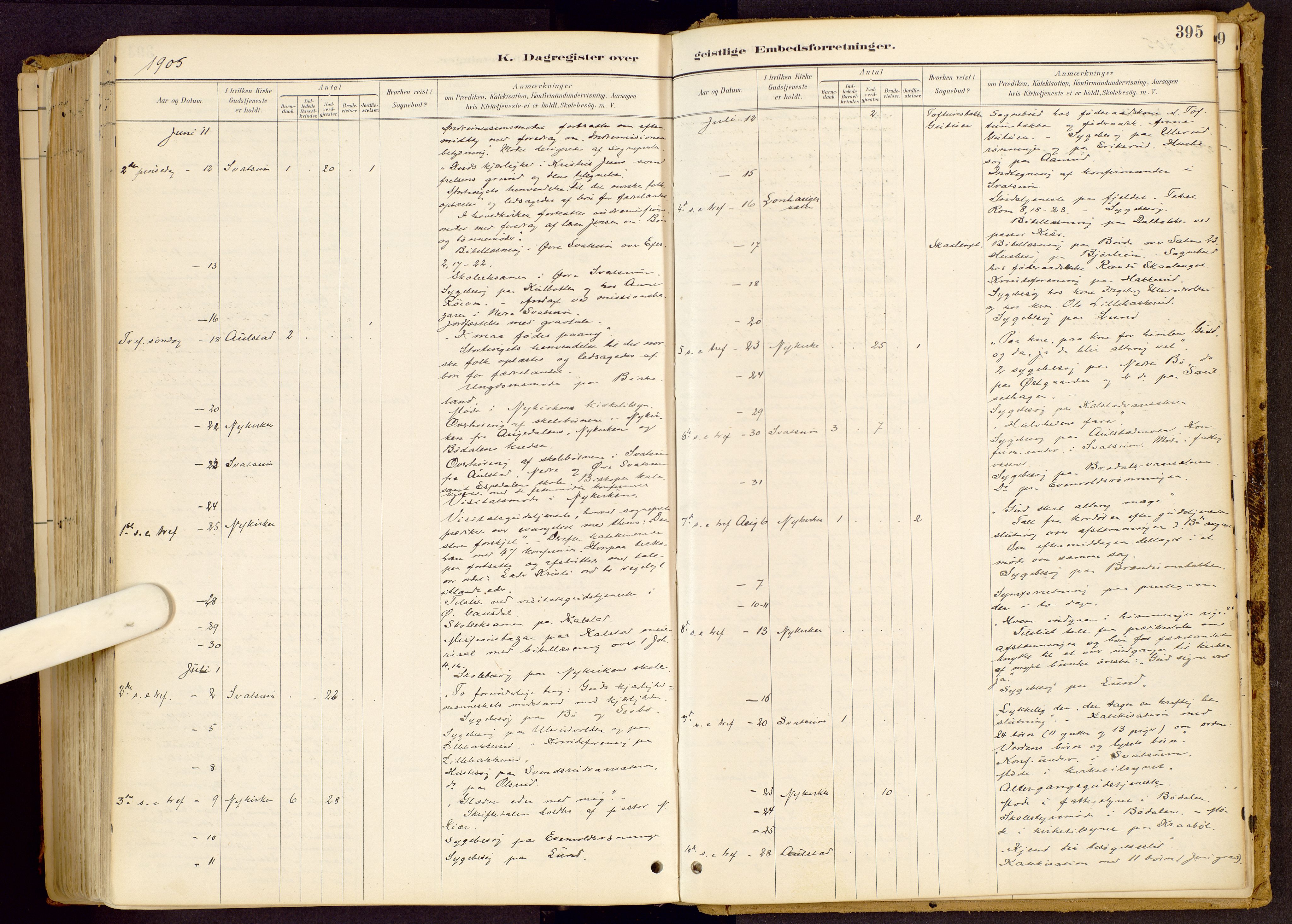 Vestre Gausdal prestekontor, AV/SAH-PREST-094/H/Ha/Haa/L0001: Parish register (official) no. 1, 1887-1914, p. 395