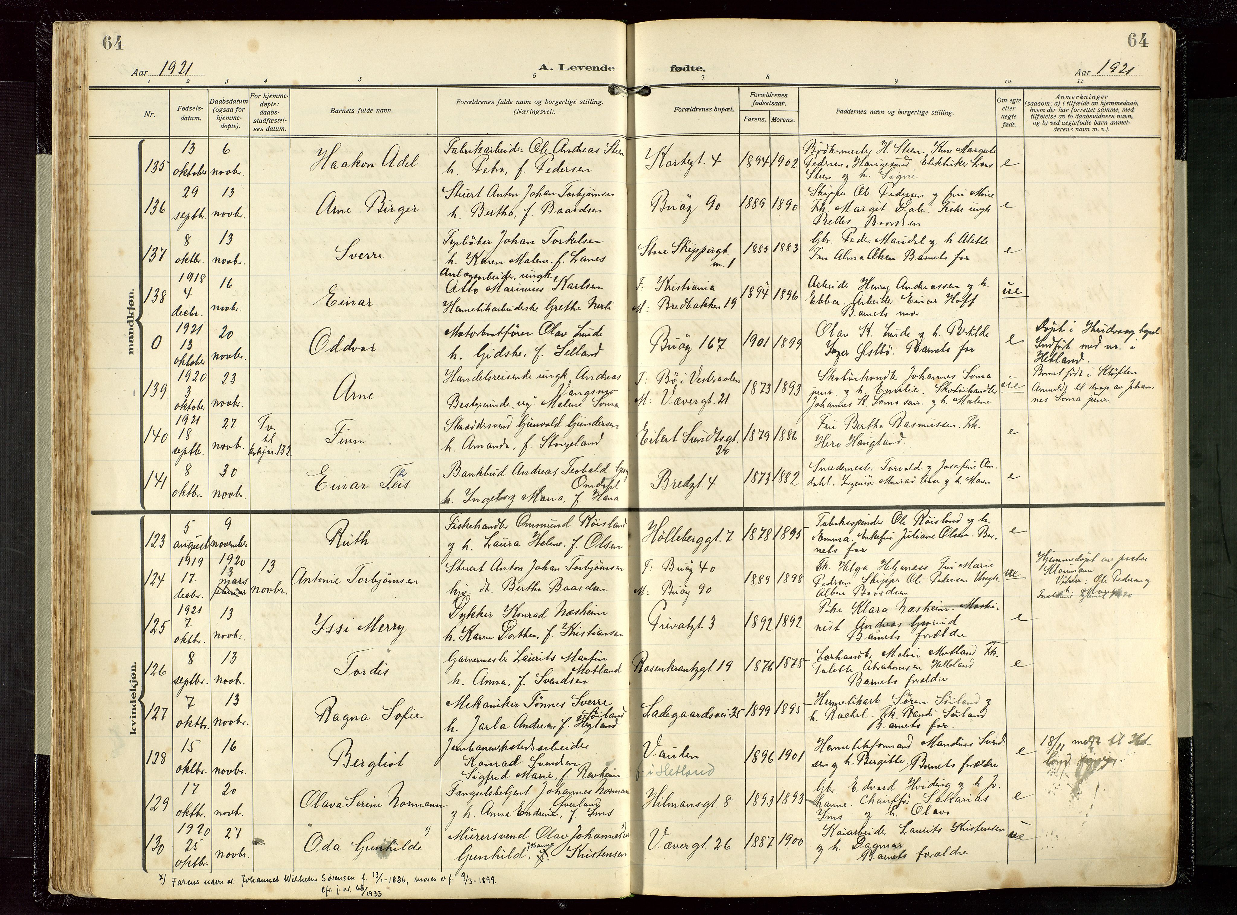 St. Petri sokneprestkontor, AV/SAST-A-101813/002/D/L0001: Parish register (official) no. A 26, 1918-1937, p. 64