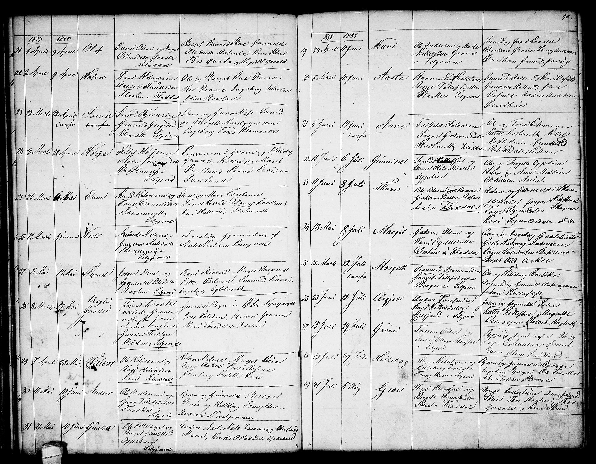 Seljord kirkebøker, AV/SAKO-A-20/G/Ga/L0002: Parish register (copy) no. I 2, 1838-1866, p. 50