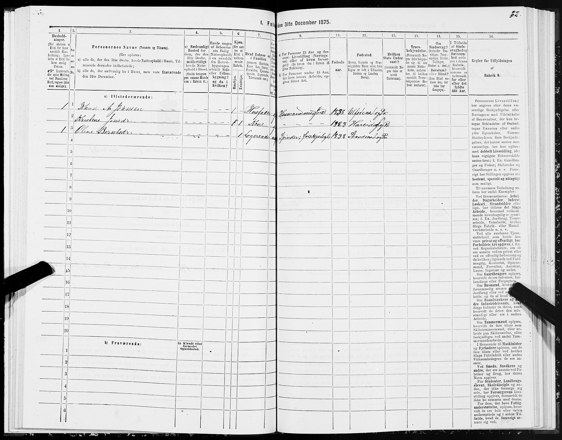 SAT, 1875 census for 1516P Ulstein, 1875, p. 3062