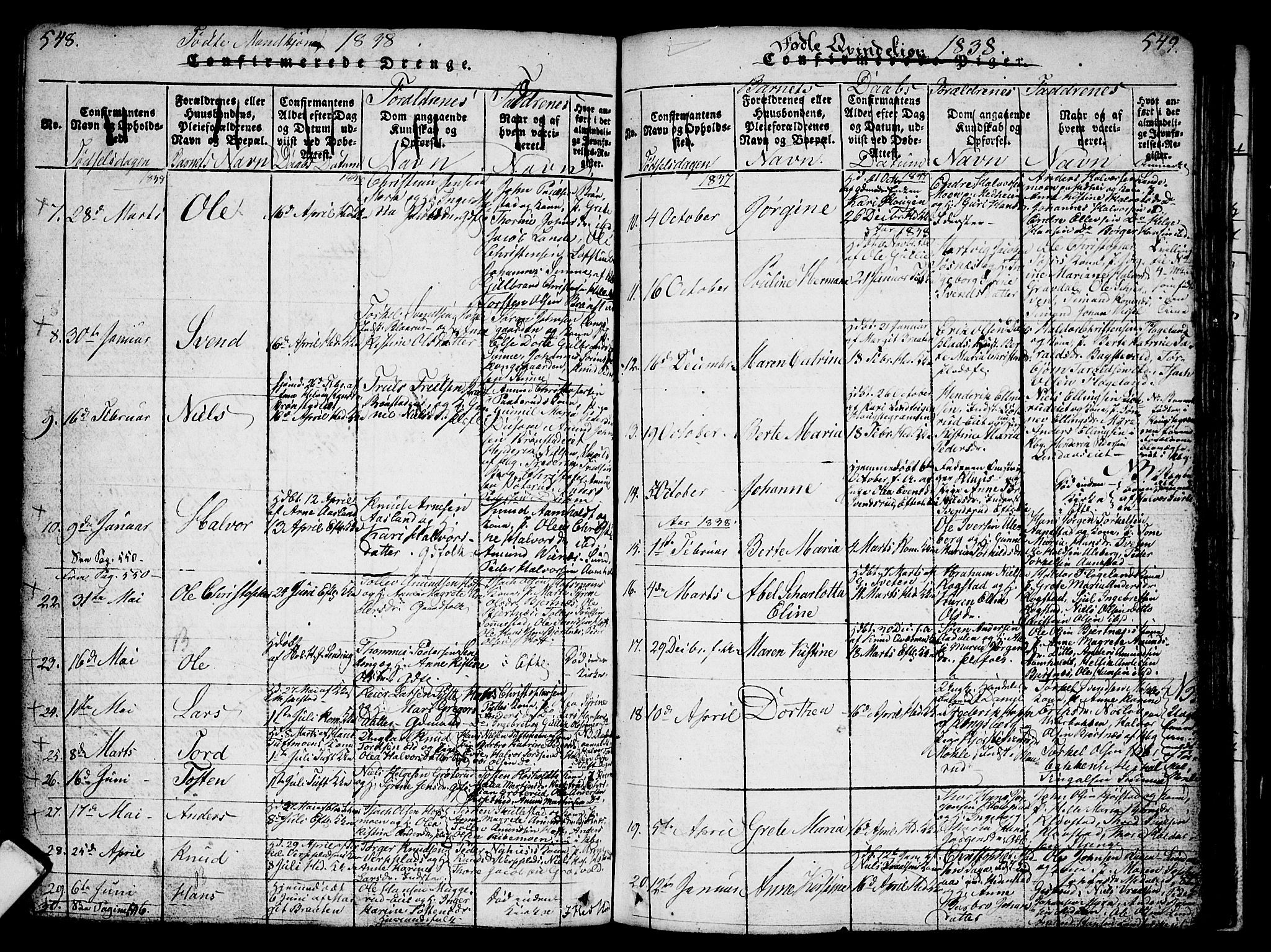 Sandsvær kirkebøker, SAKO/A-244/G/Ga/L0003: Parish register (copy) no. I 3, 1817-1839, p. 548-549