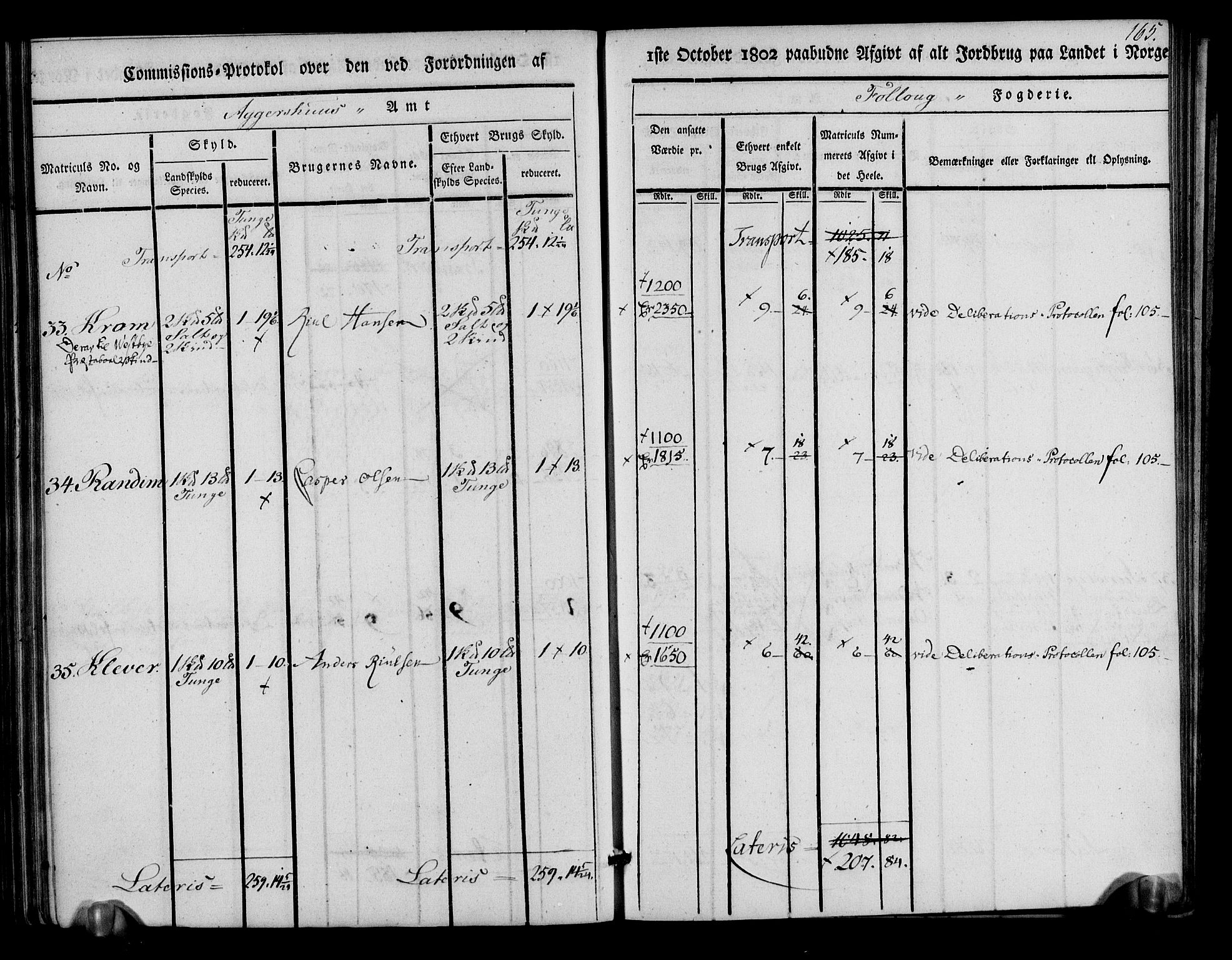 Rentekammeret inntil 1814, Realistisk ordnet avdeling, AV/RA-EA-4070/N/Ne/Nea/L0014: Follo fogderi. Kommisjonsprotokoll, 1803, p. 168