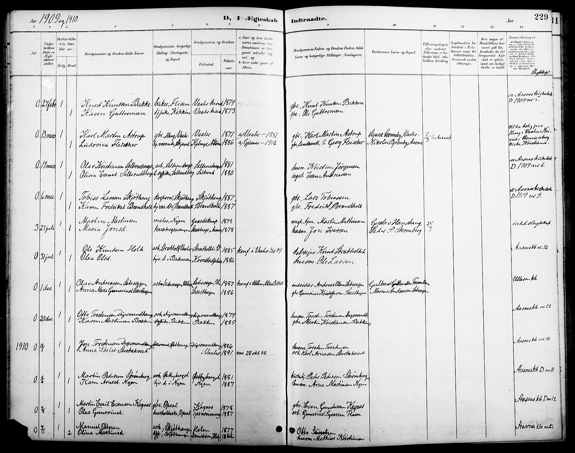 Åsnes prestekontor, AV/SAH-PREST-042/H/Ha/Hab/L0005: Parish register (copy) no. 5, 1895-1920, p. 229