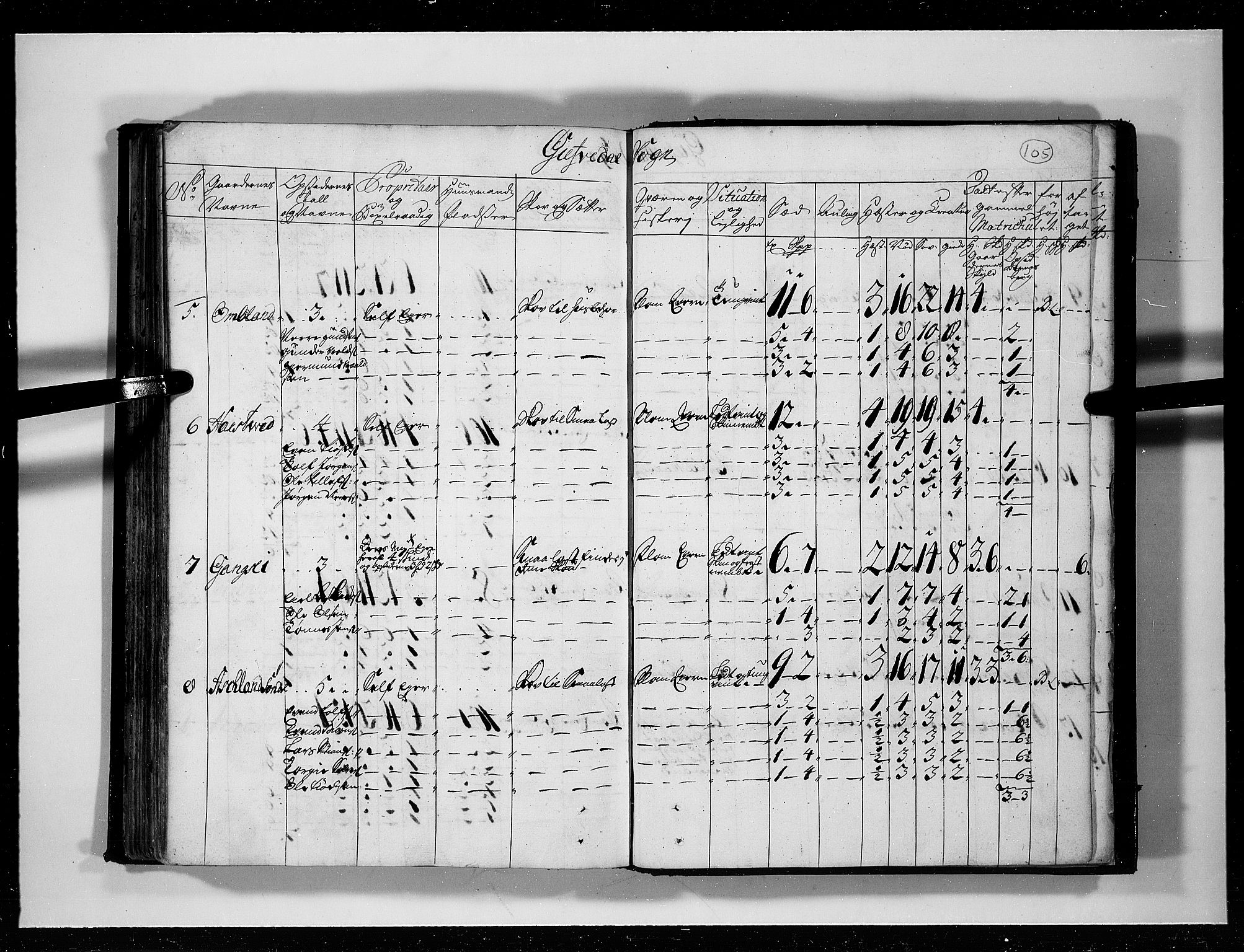 Rentekammeret inntil 1814, Realistisk ordnet avdeling, RA/EA-4070/N/Nb/Nbf/L0125: Råbyggelag eksaminasjonsprotokoll, 1723, p. 104b-105a