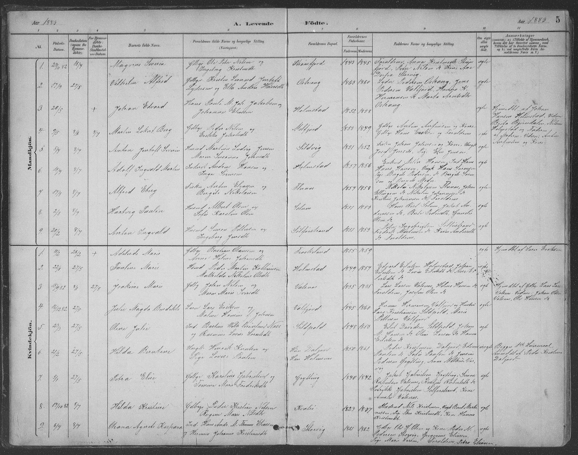 Ministerialprotokoller, klokkerbøker og fødselsregistre - Nordland, AV/SAT-A-1459/890/L1290: Parish register (copy) no. 890C01, 1882-1911, p. 5