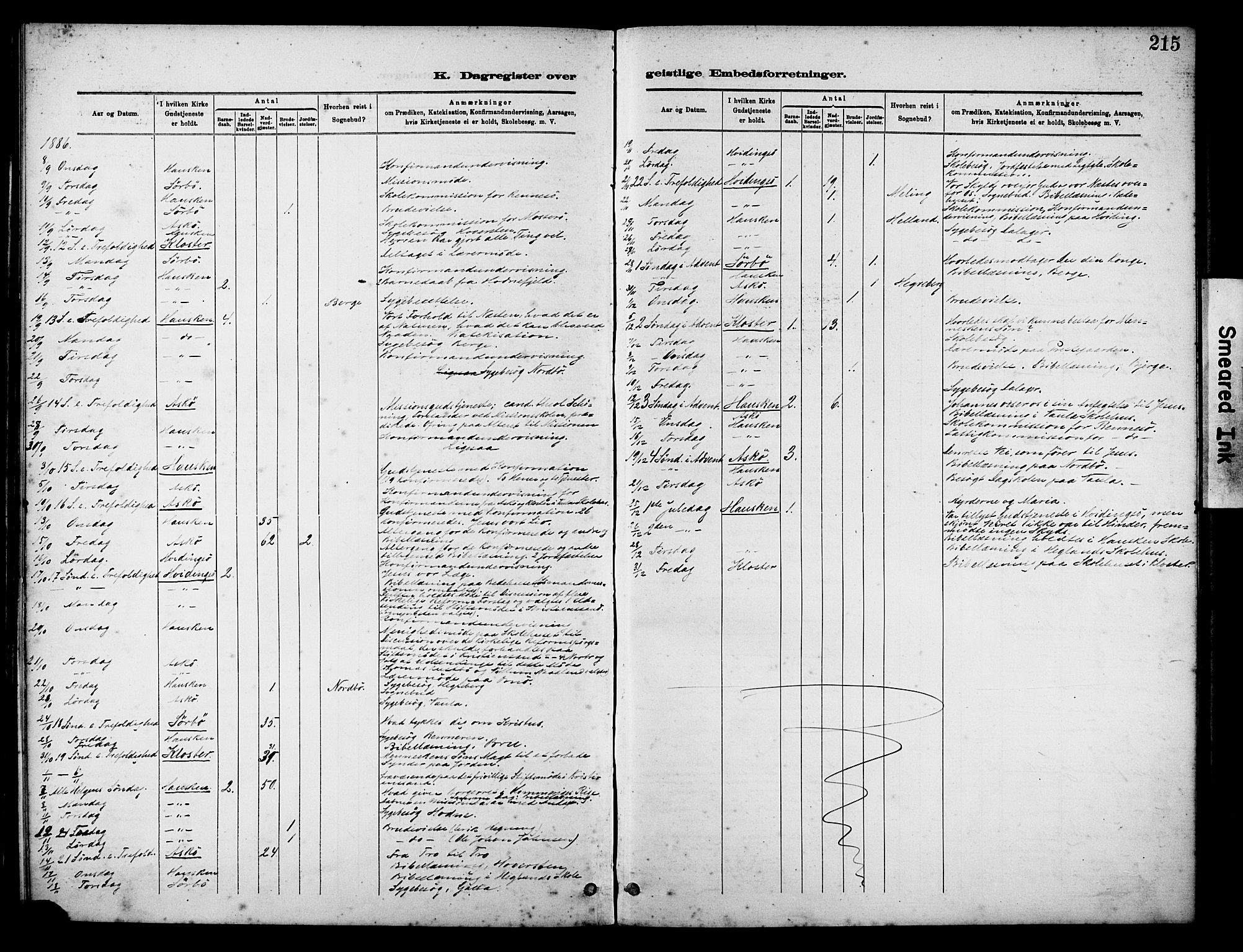 Rennesøy sokneprestkontor, AV/SAST-A -101827/H/Ha/Haa/L0012: Parish register (official) no. A 13, 1885-1917, p. 215