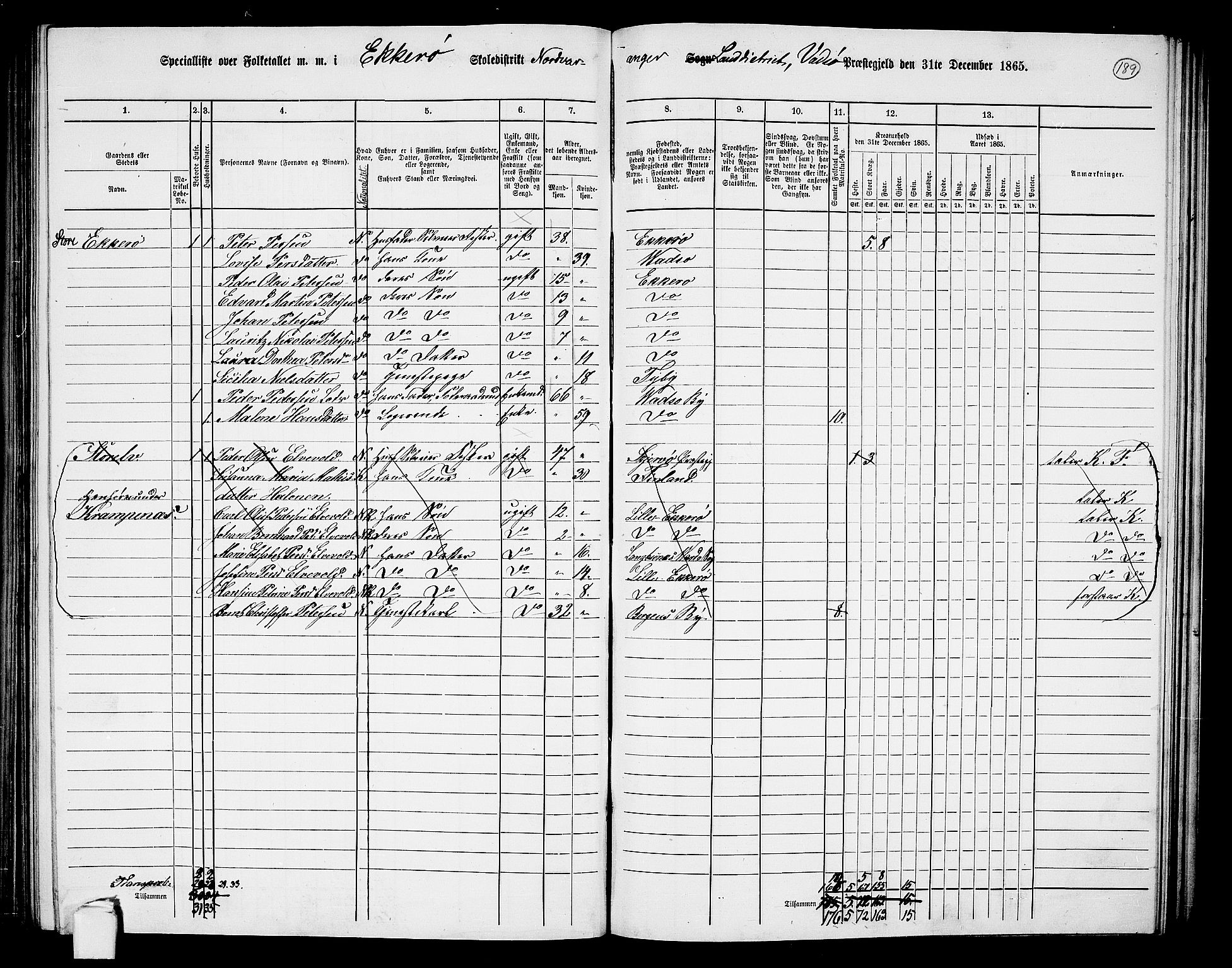 RA, 1865 census for Vadsø/Nord-Varanger, 1865, p. 27