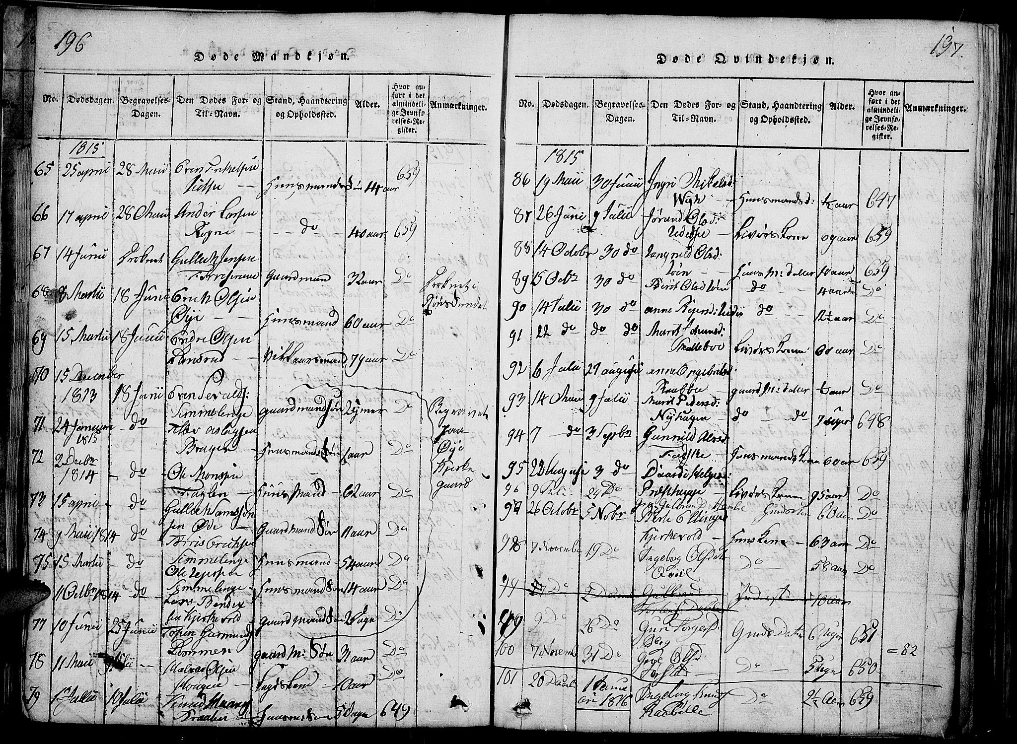 Slidre prestekontor, SAH/PREST-134/H/Ha/Haa/L0002: Parish register (official) no. 2, 1814-1830, p. 196-197