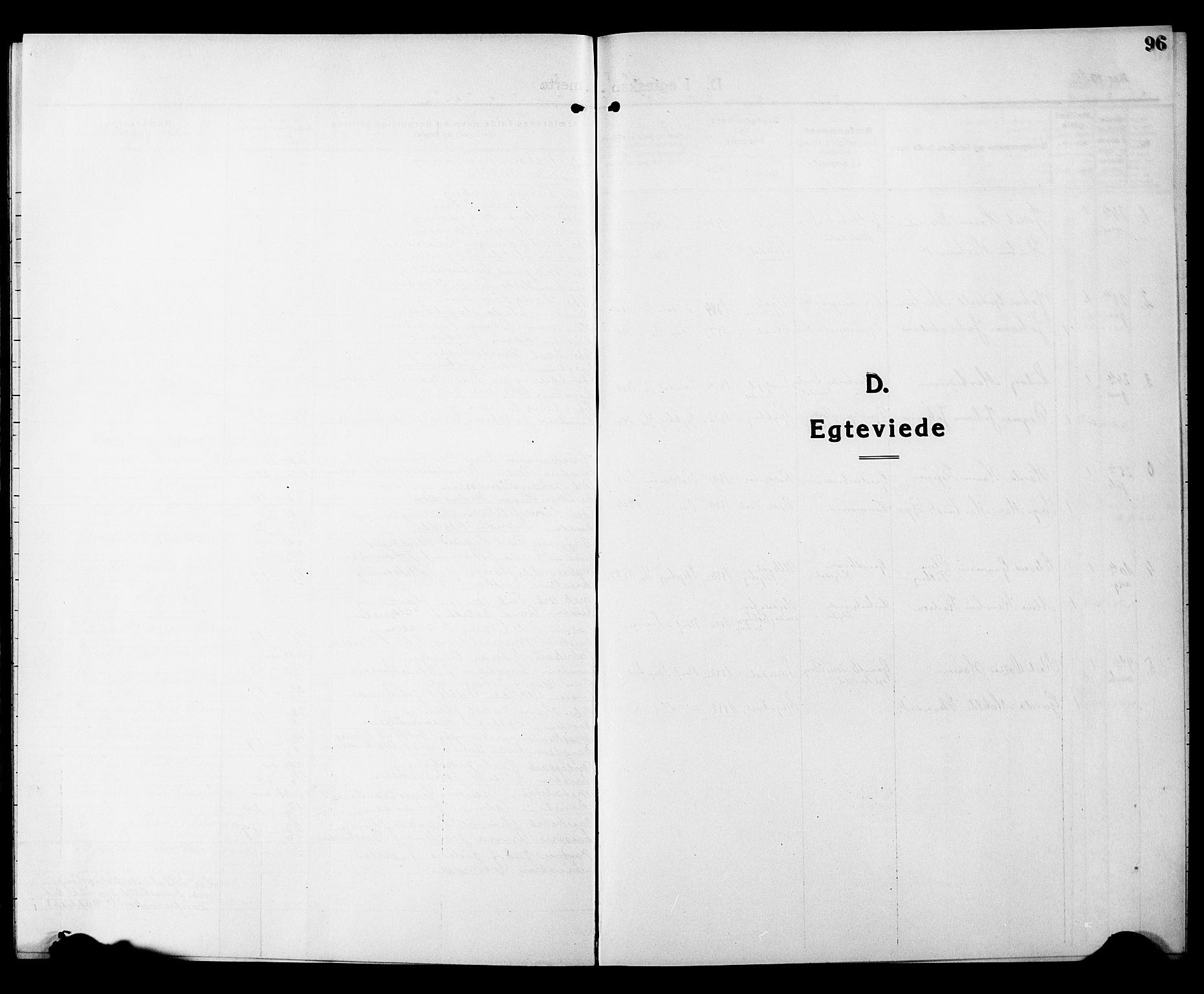 Våler prestekontor Kirkebøker, AV/SAO-A-11083/G/Ga/L0005: Parish register (copy) no. I 5, 1915-1931, p. 96