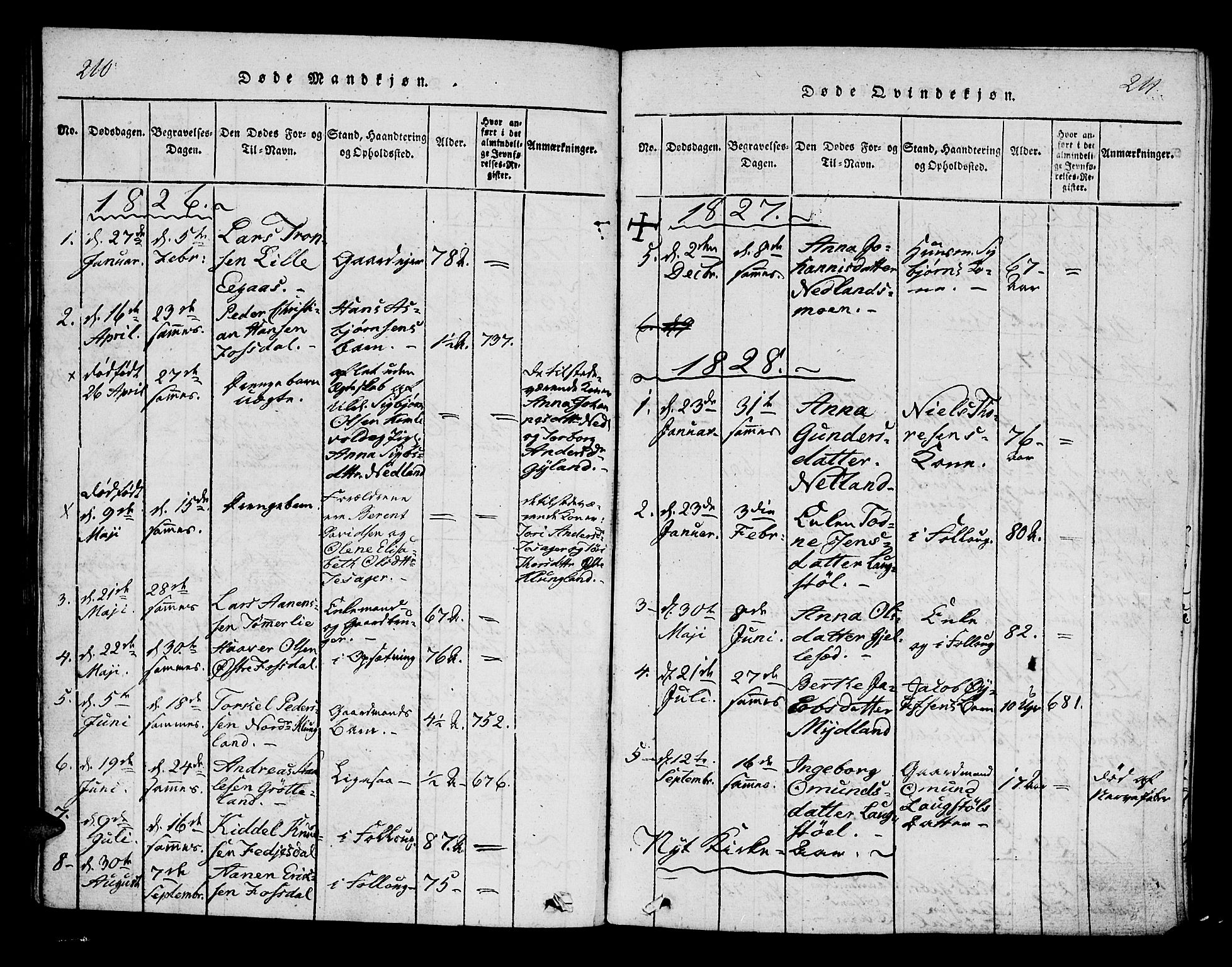 Bakke sokneprestkontor, SAK/1111-0002/F/Fa/Fab/L0001: Parish register (official) no. A 1, 1815-1835, p. 210-211