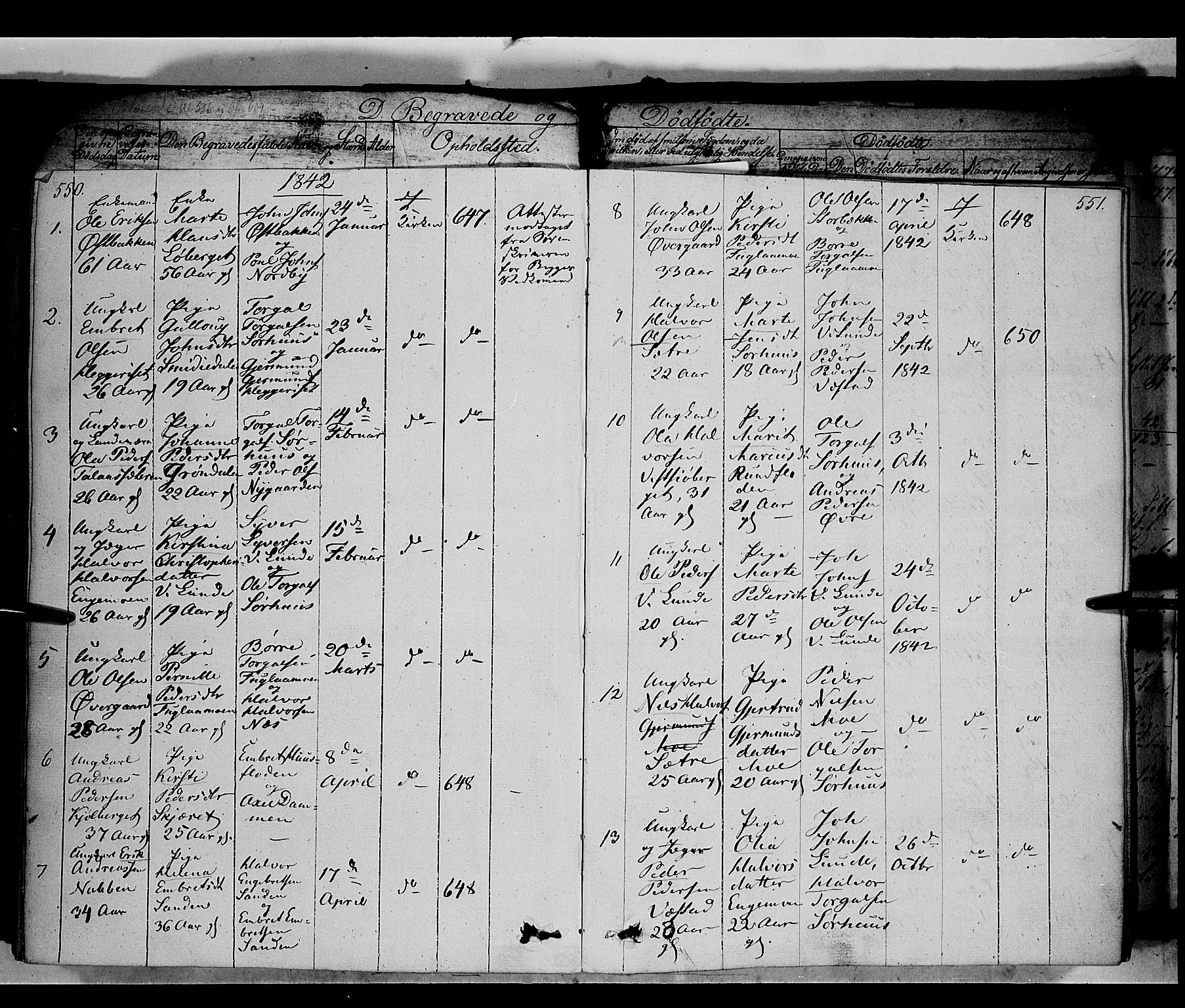 Trysil prestekontor, AV/SAH-PREST-046/H/Ha/Haa/L0004: Parish register (official) no. 4 /1, 1842-1850, p. 550-551