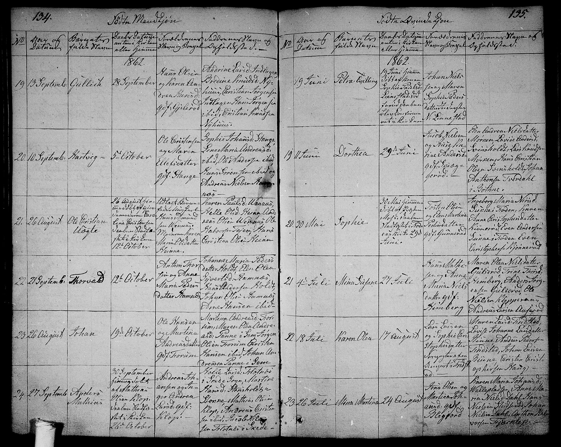 Ramnes kirkebøker, AV/SAKO-A-314/G/Ga/L0002: Parish register (copy) no. I 2, 1848-1870, p. 134-135