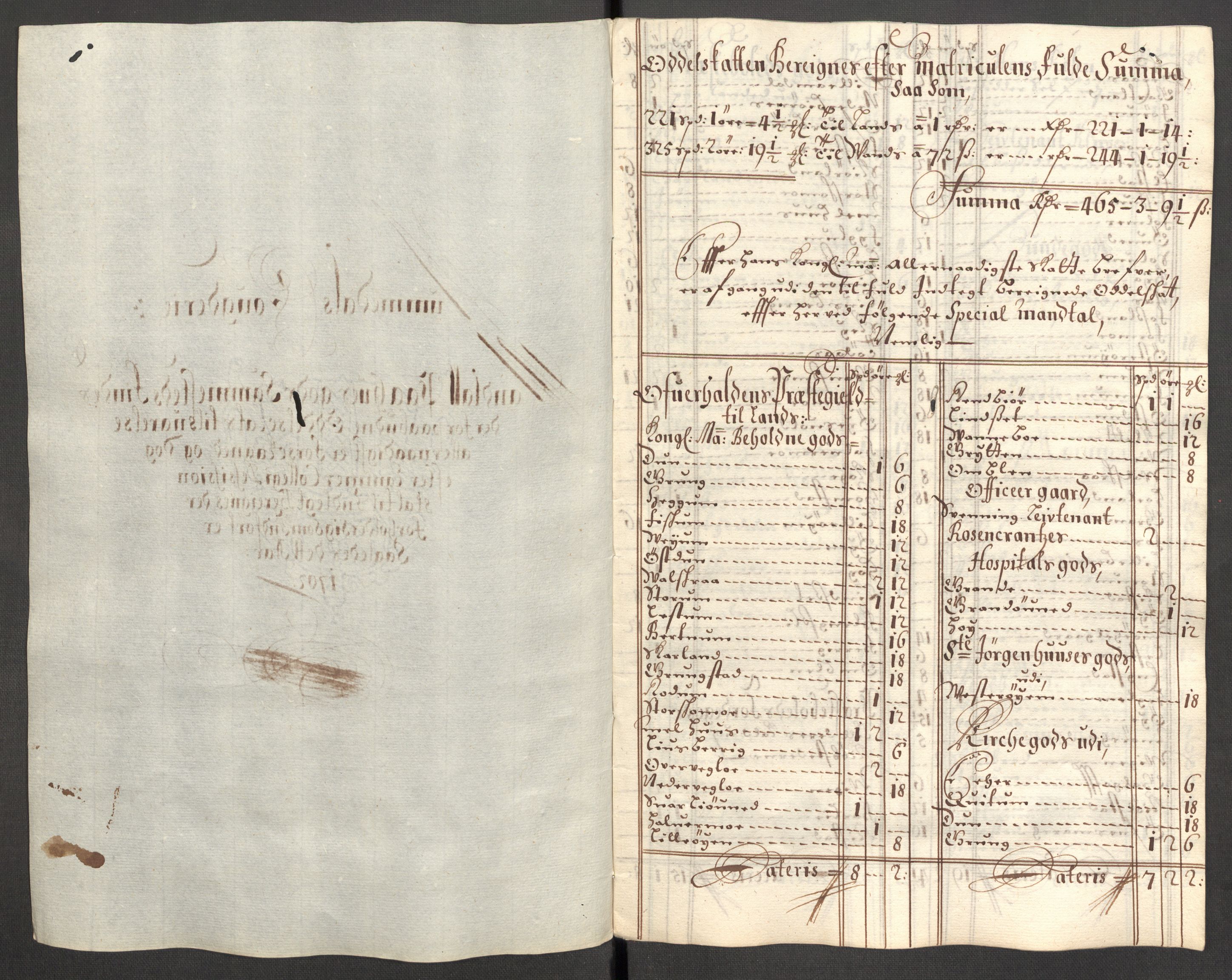 Rentekammeret inntil 1814, Reviderte regnskaper, Fogderegnskap, AV/RA-EA-4092/R64/L4427: Fogderegnskap Namdal, 1701-1702, p. 364