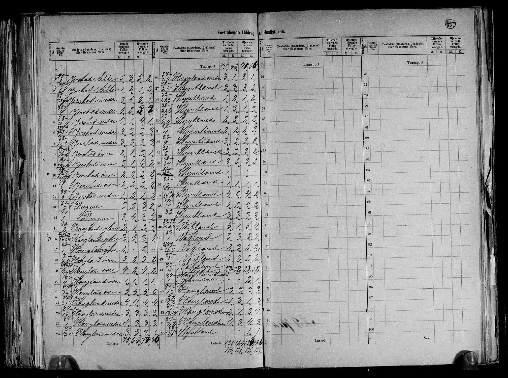 RA, 1891 census for 1037 Kvinesdal, 1891, p. 19