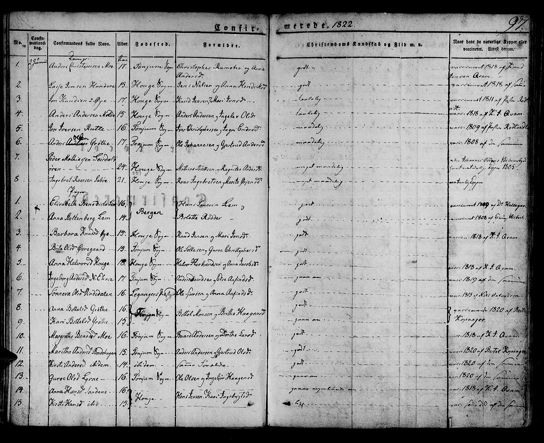 Lærdal sokneprestembete, SAB/A-81201: Parish register (official) no. A 5, 1822-1834, p. 97