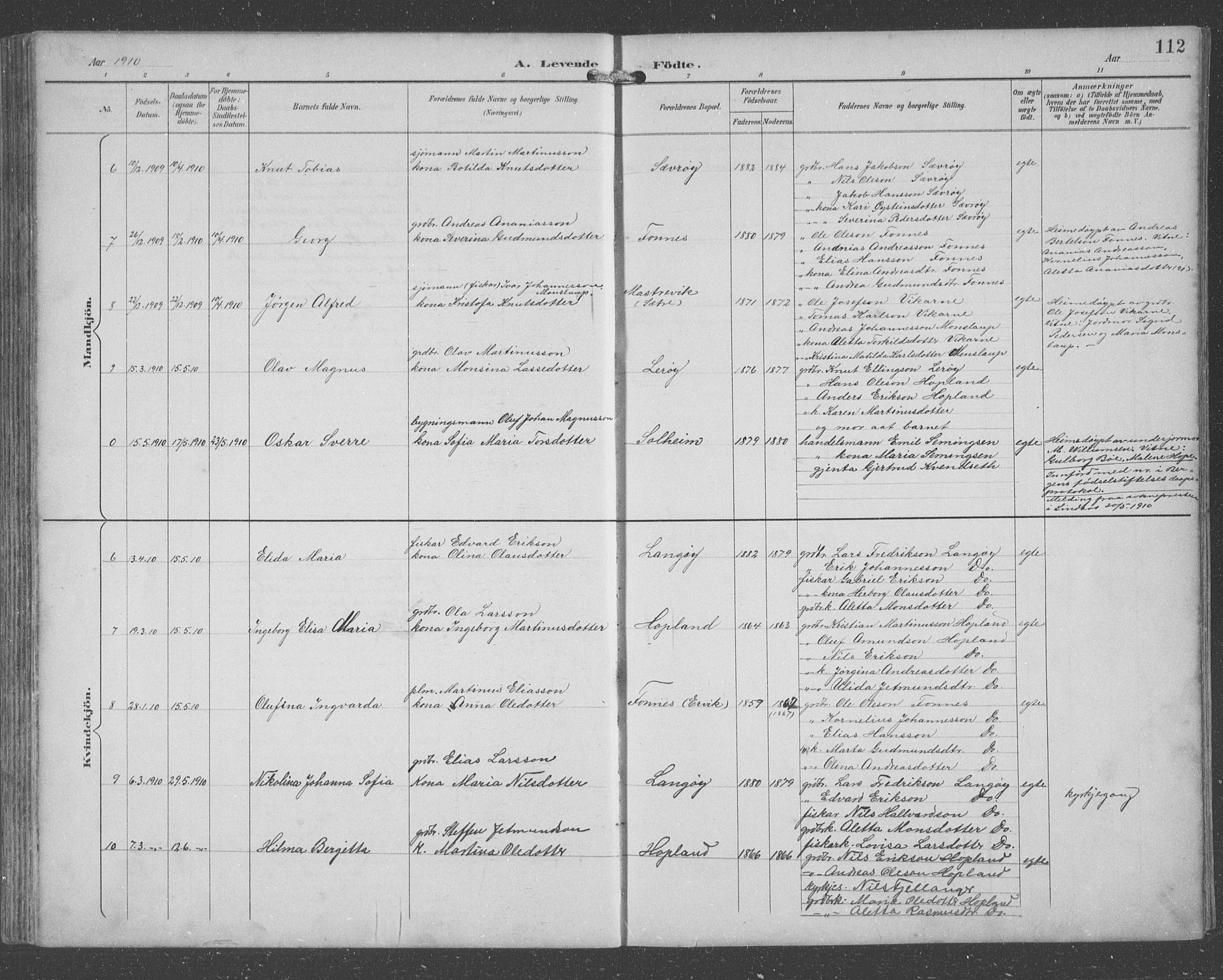 Lindås Sokneprestembete, SAB/A-76701/H/Hab: Parish register (copy) no. C 4, 1894-1910, p. 112