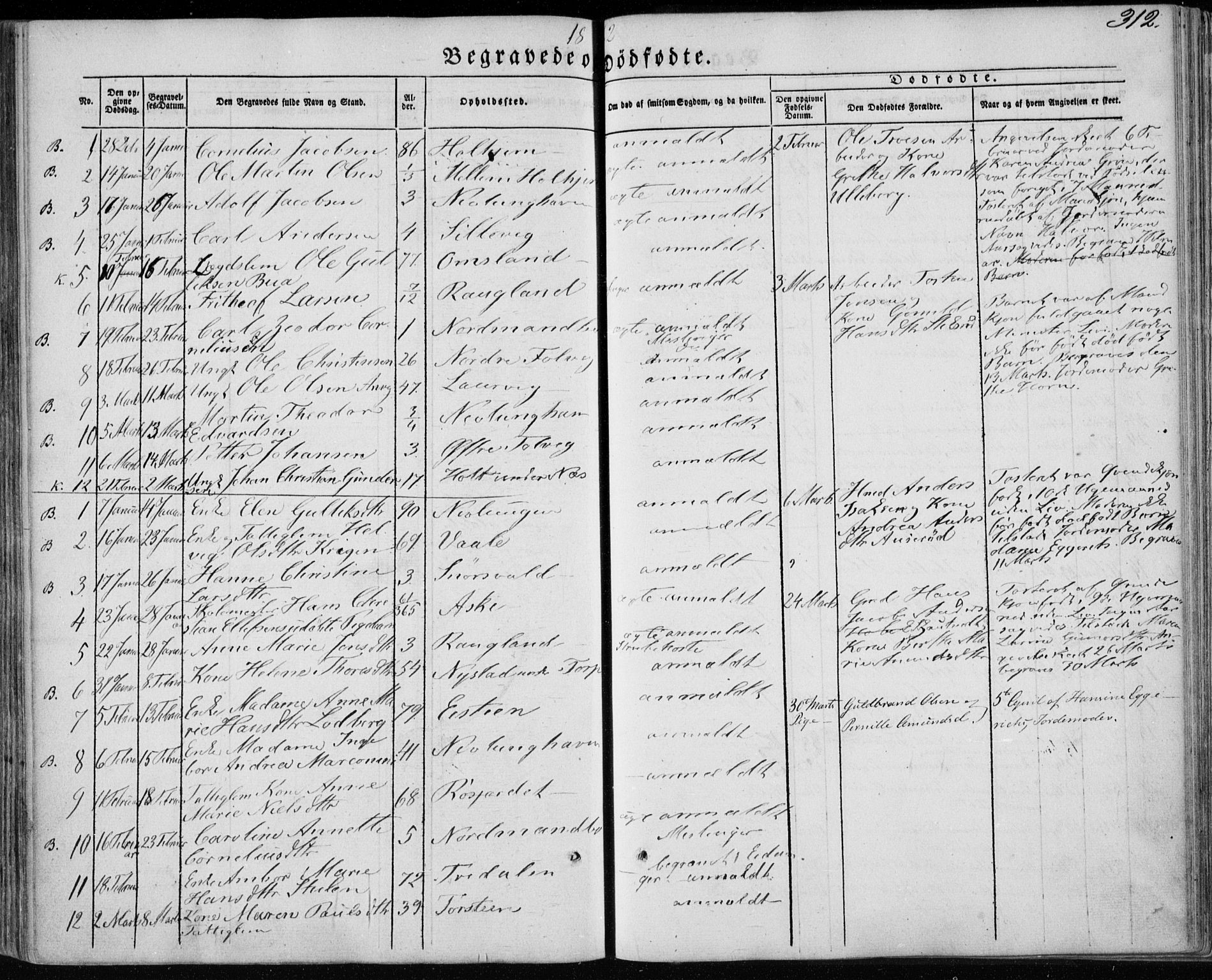 Brunlanes kirkebøker, AV/SAKO-A-342/F/Fa/L0004: Parish register (official) no. I 4, 1846-1862, p. 312