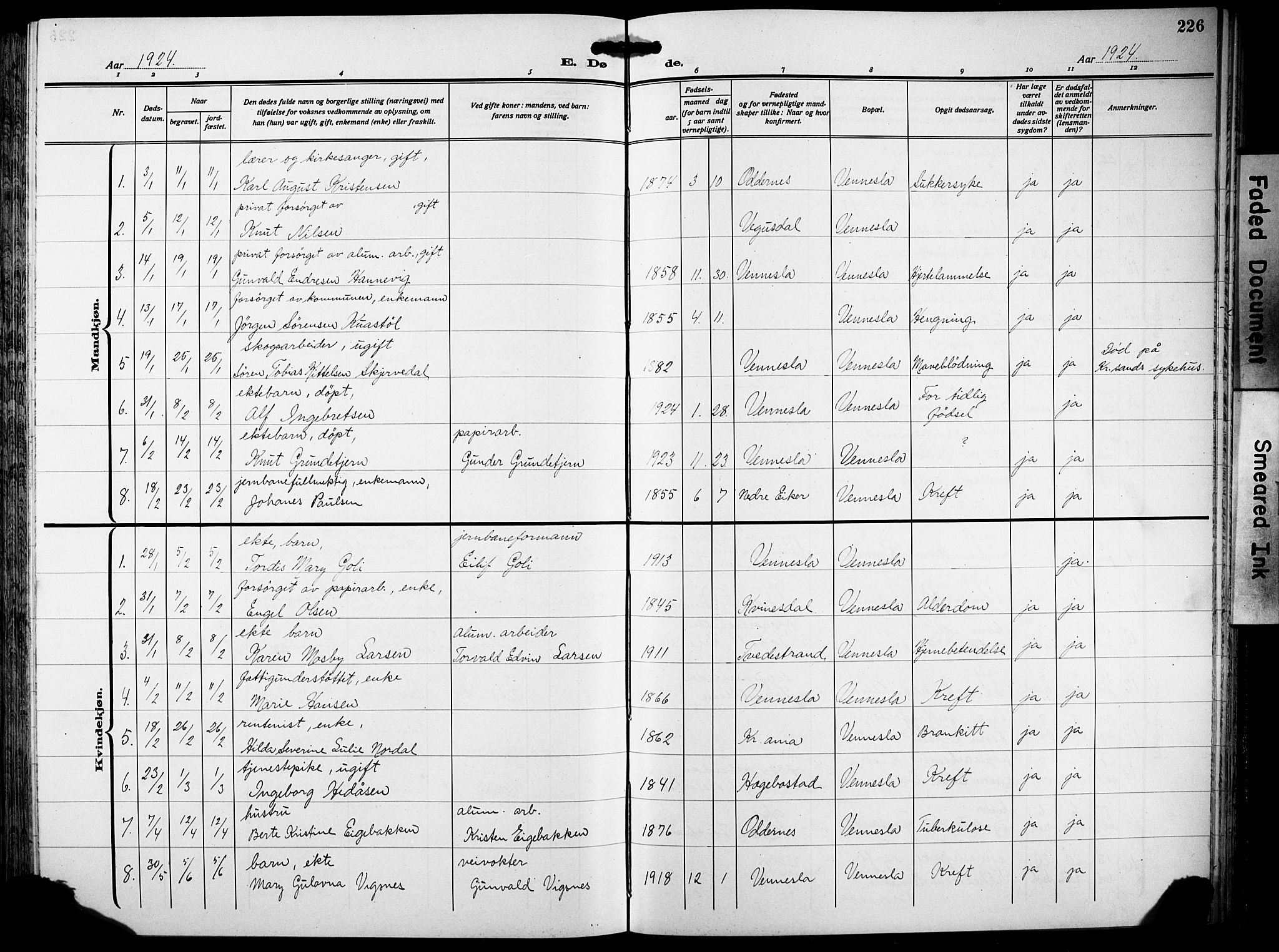 Vennesla sokneprestkontor, AV/SAK-1111-0045/Fb/Fbb/L0007: Parish register (copy) no. B 7, 1922-1933, p. 226