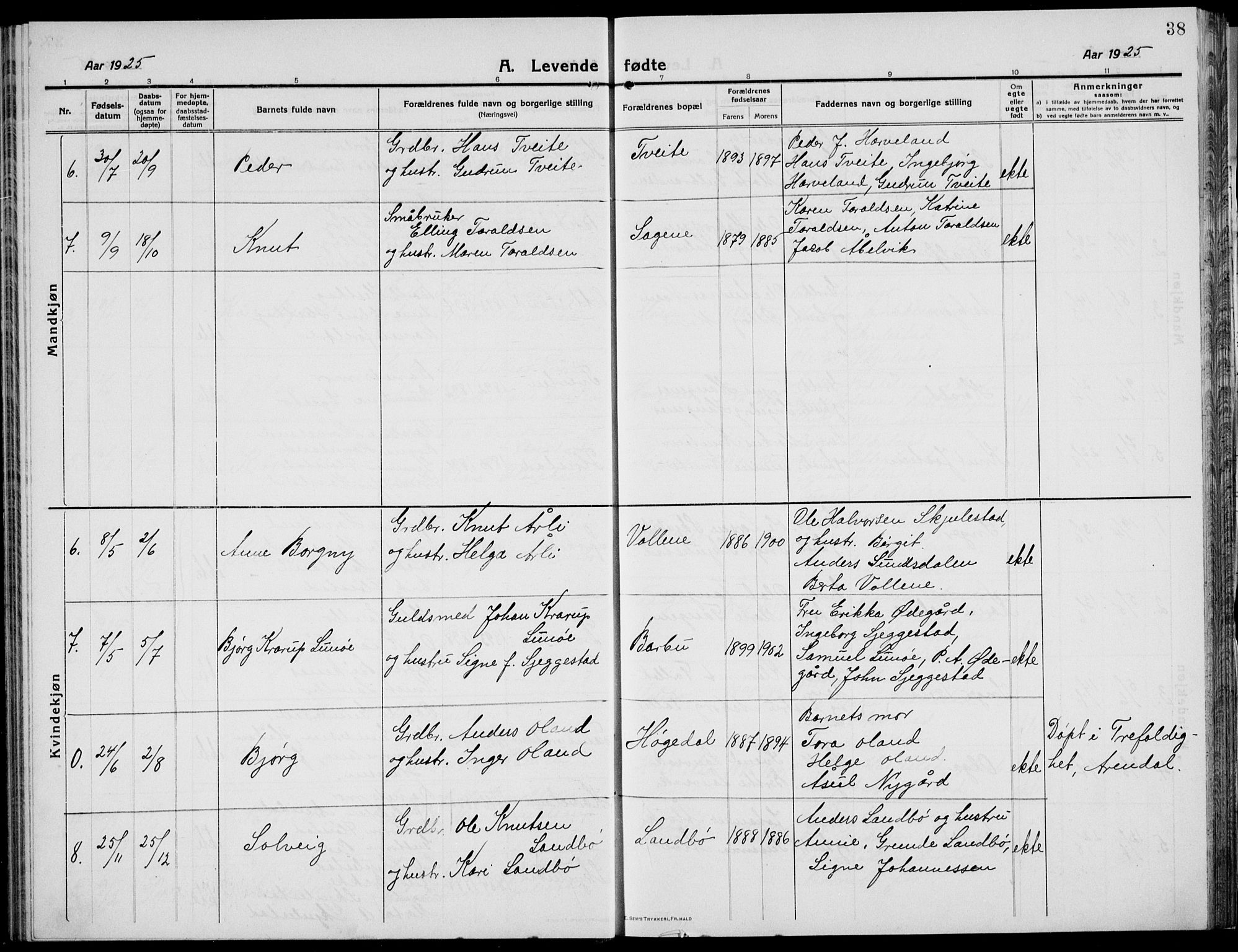 Austre Moland sokneprestkontor, SAK/1111-0001/F/Fb/Fba/L0005: Parish register (copy) no. B 4b, 1914-1935, p. 38