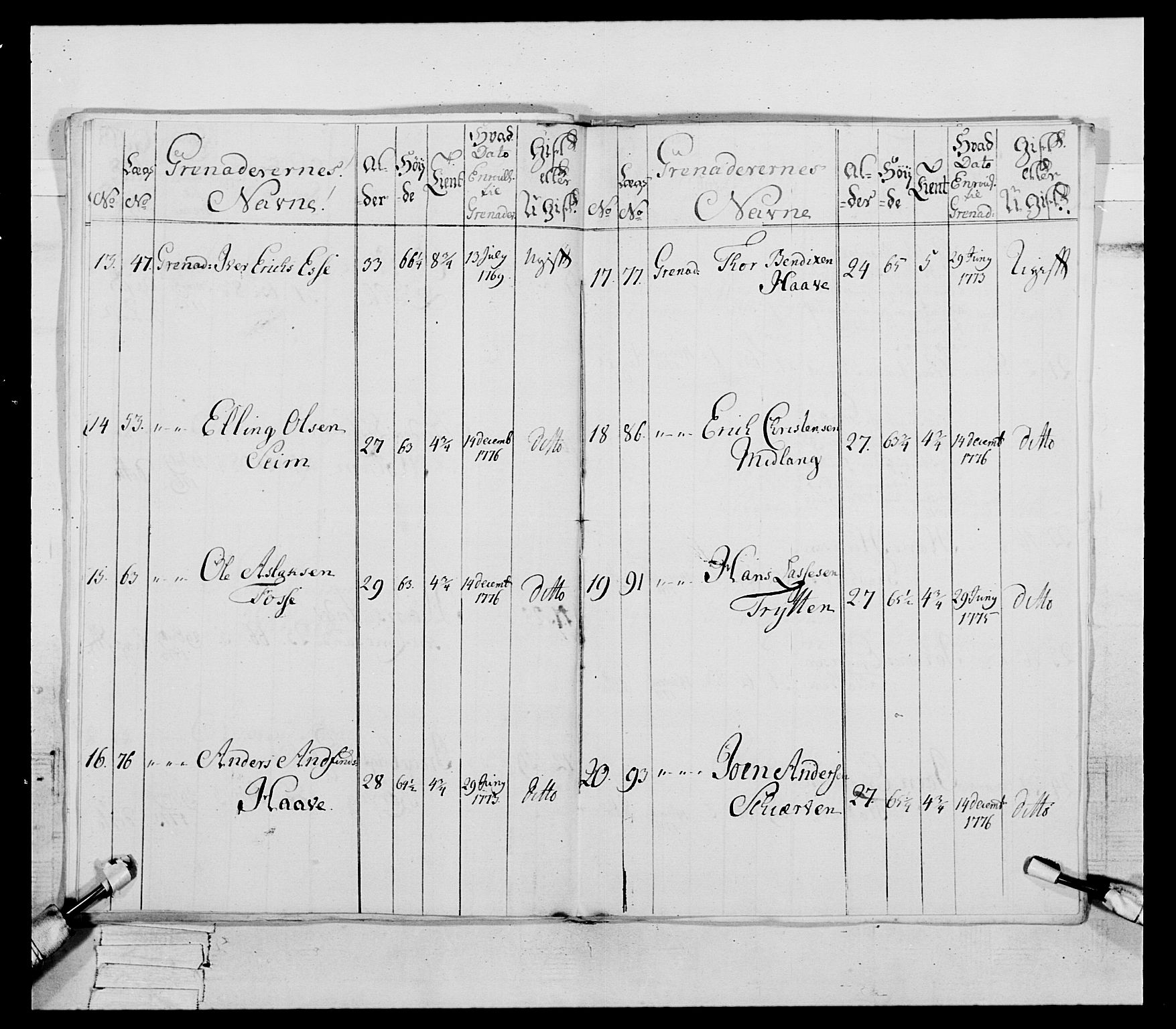 Generalitets- og kommissariatskollegiet, Det kongelige norske kommissariatskollegium, AV/RA-EA-5420/E/Eh/L0090: 1. Bergenhusiske nasjonale infanteriregiment, 1774-1780, p. 280