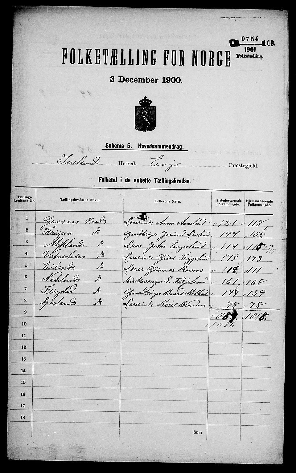 SAK, 1900 census for Iveland, 1900, p. 2