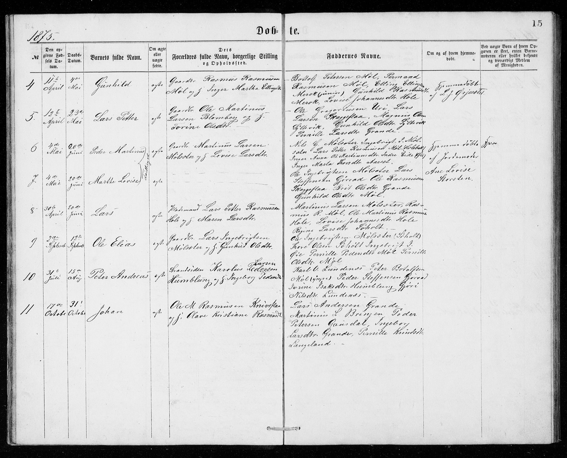 Ministerialprotokoller, klokkerbøker og fødselsregistre - Møre og Romsdal, AV/SAT-A-1454/518/L0235: Parish register (copy) no. 518C02, 1867-1888, p. 15