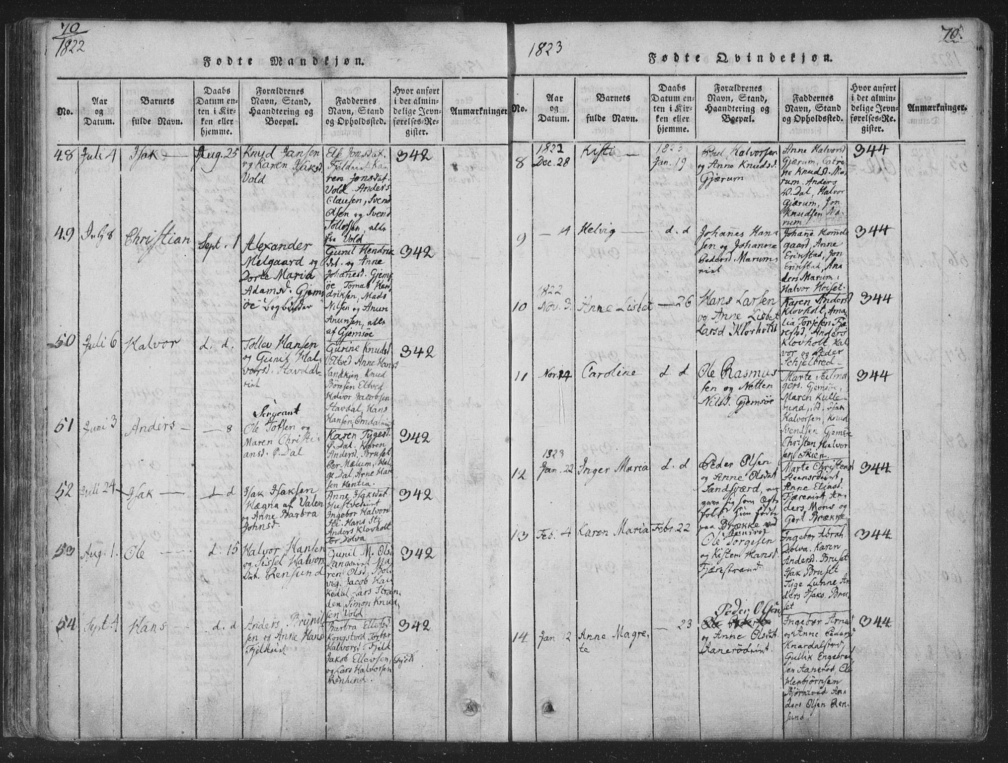 Solum kirkebøker, SAKO/A-306/F/Fa/L0004: Parish register (official) no. I 4, 1814-1833, p. 70