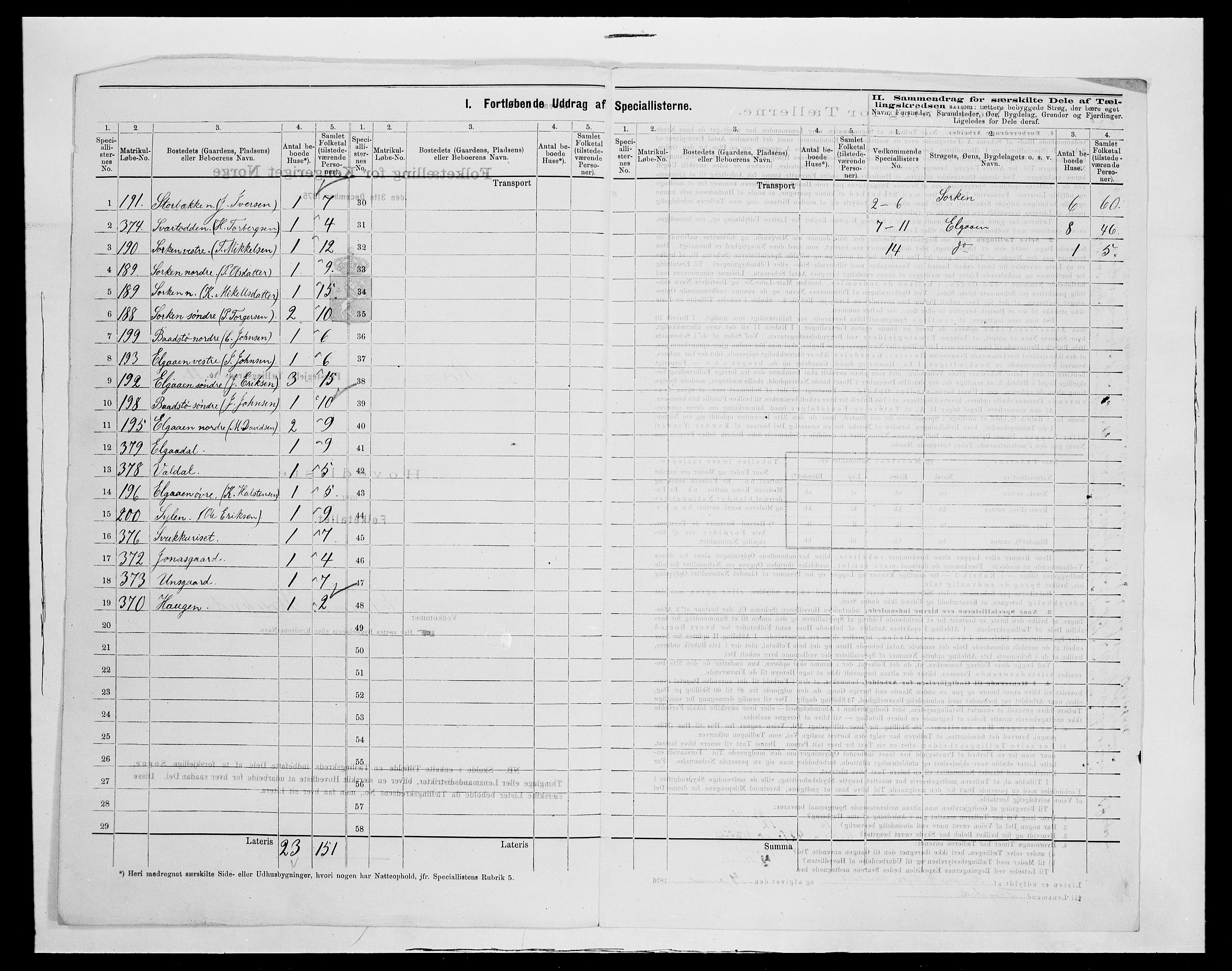 SAH, 1875 census for 0436P Tolga, 1875, p. 187