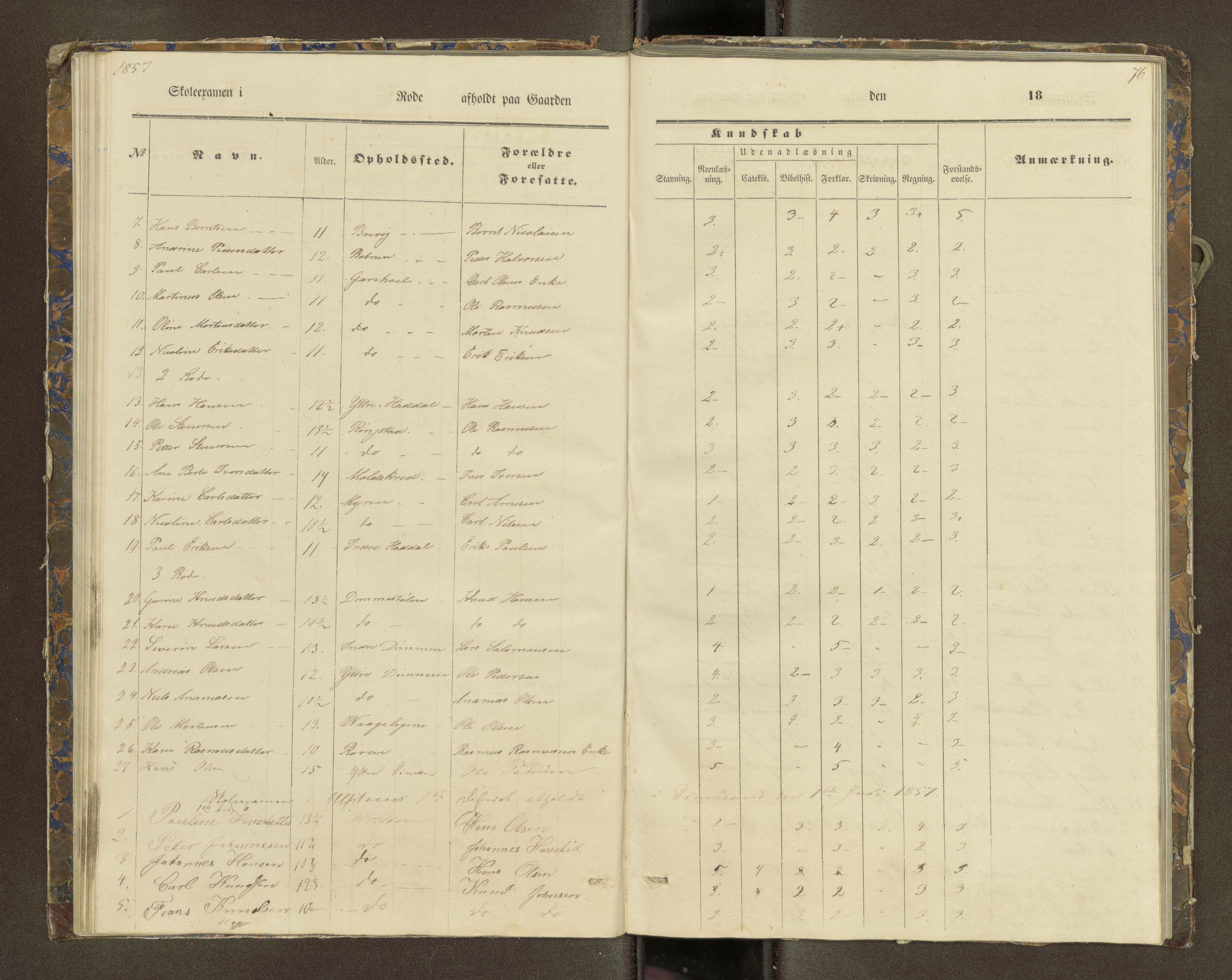 Ulstein sokneprestkontor, SAT/A-1005/1/III/III2/III2f/L0001: Skoleeksamensprotokoll, 1850-1861, p. 76