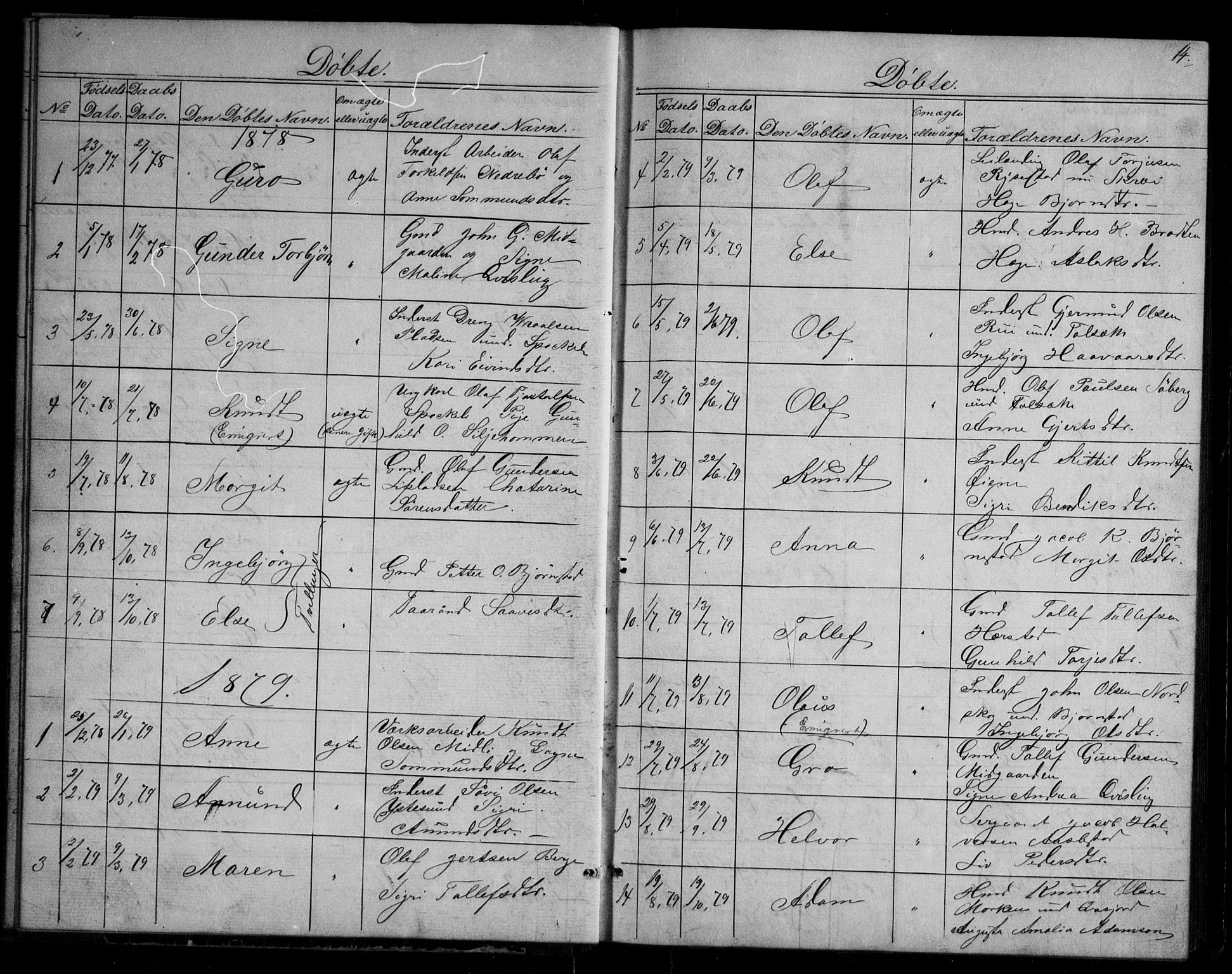 Fyresdal kirkebøker, SAKO/A-263/G/Gb/L0001: Parish register (copy) no. II 1, 1864-1890, p. 14