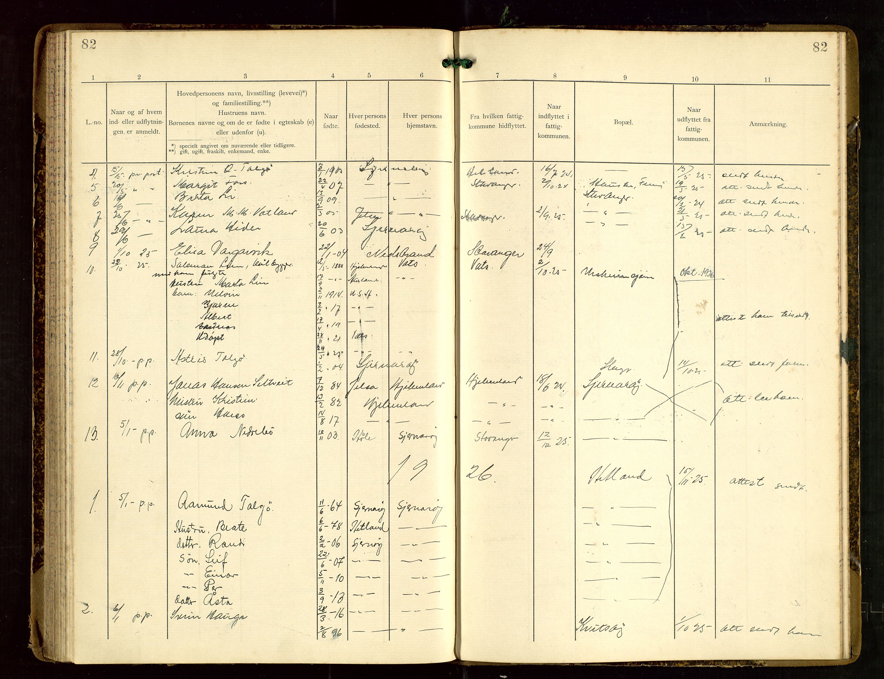 Nedstrand lensmannskontor, AV/SAST-A-100236/Gwa/L0001: "Fortegnelse over Ind og Udflyttede i Nærstrands og Stjernerø Fattigkommuner begyndt Oktober 1902", 1902-1934, p. 82
