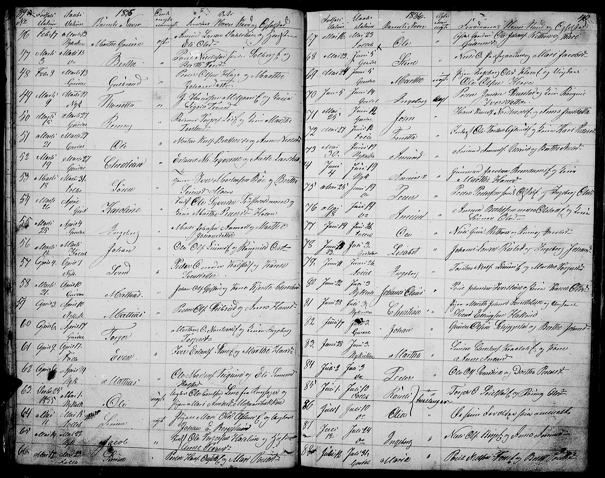 Gausdal prestekontor, AV/SAH-PREST-090/H/Ha/Hab/L0003: Parish register (copy) no. 3, 1829-1864, p. 39-40