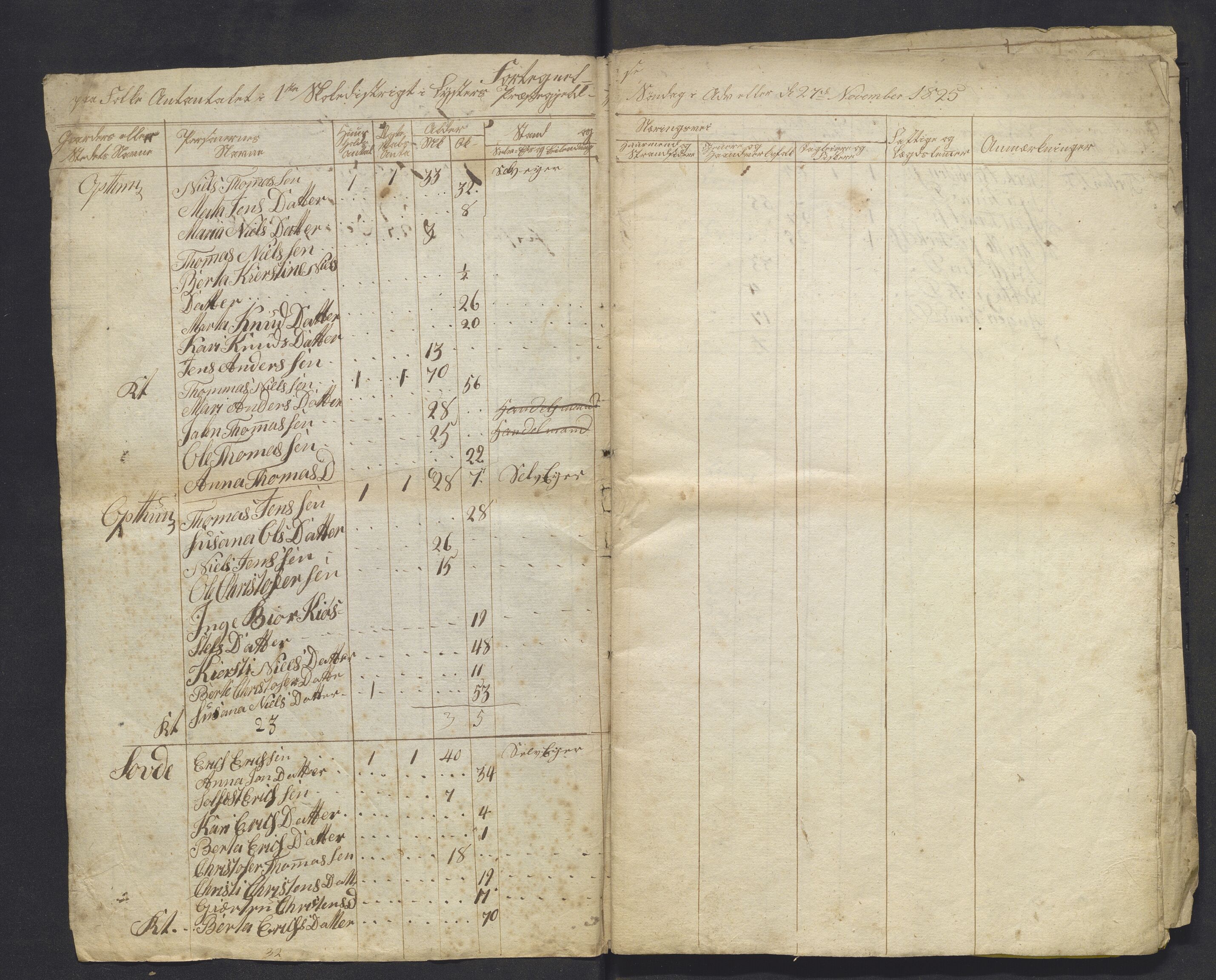 , 1825 Census for Luster parish, 1825, p. 57