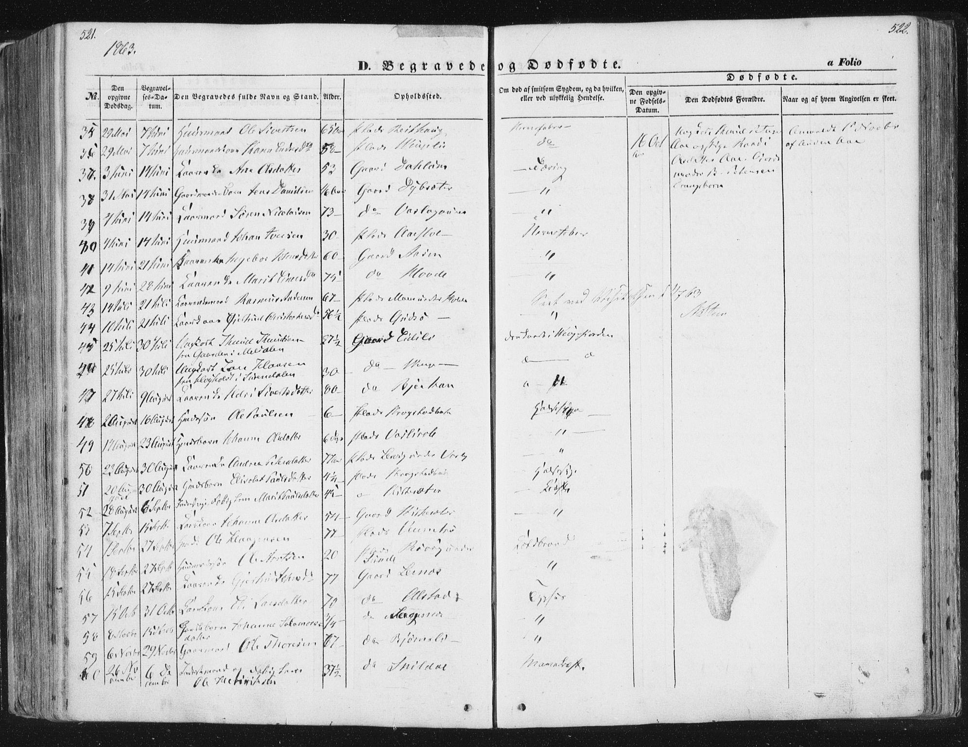 Ministerialprotokoller, klokkerbøker og fødselsregistre - Sør-Trøndelag, AV/SAT-A-1456/630/L0494: Parish register (official) no. 630A07, 1852-1868, p. 521-522