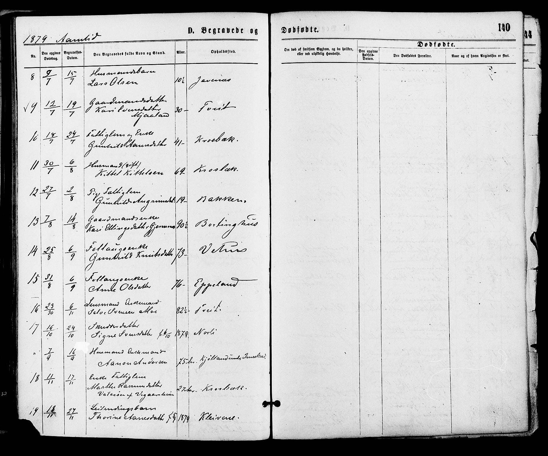 Åmli sokneprestkontor, AV/SAK-1111-0050/F/Fa/Fac/L0009: Parish register (official) no. A 9 /1, 1869-1884, p. 140