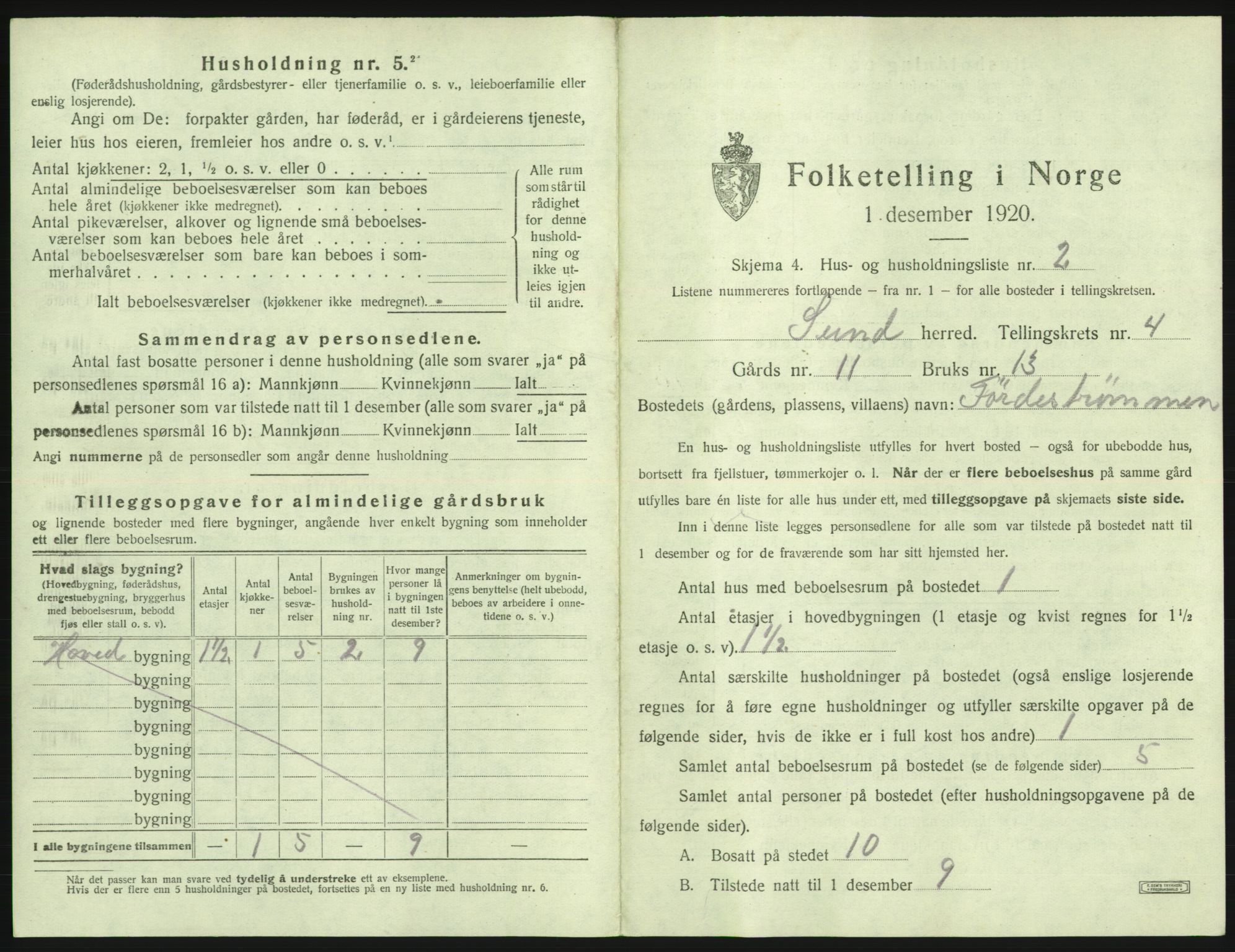 SAB, 1920 census for Sund, 1920, p. 285