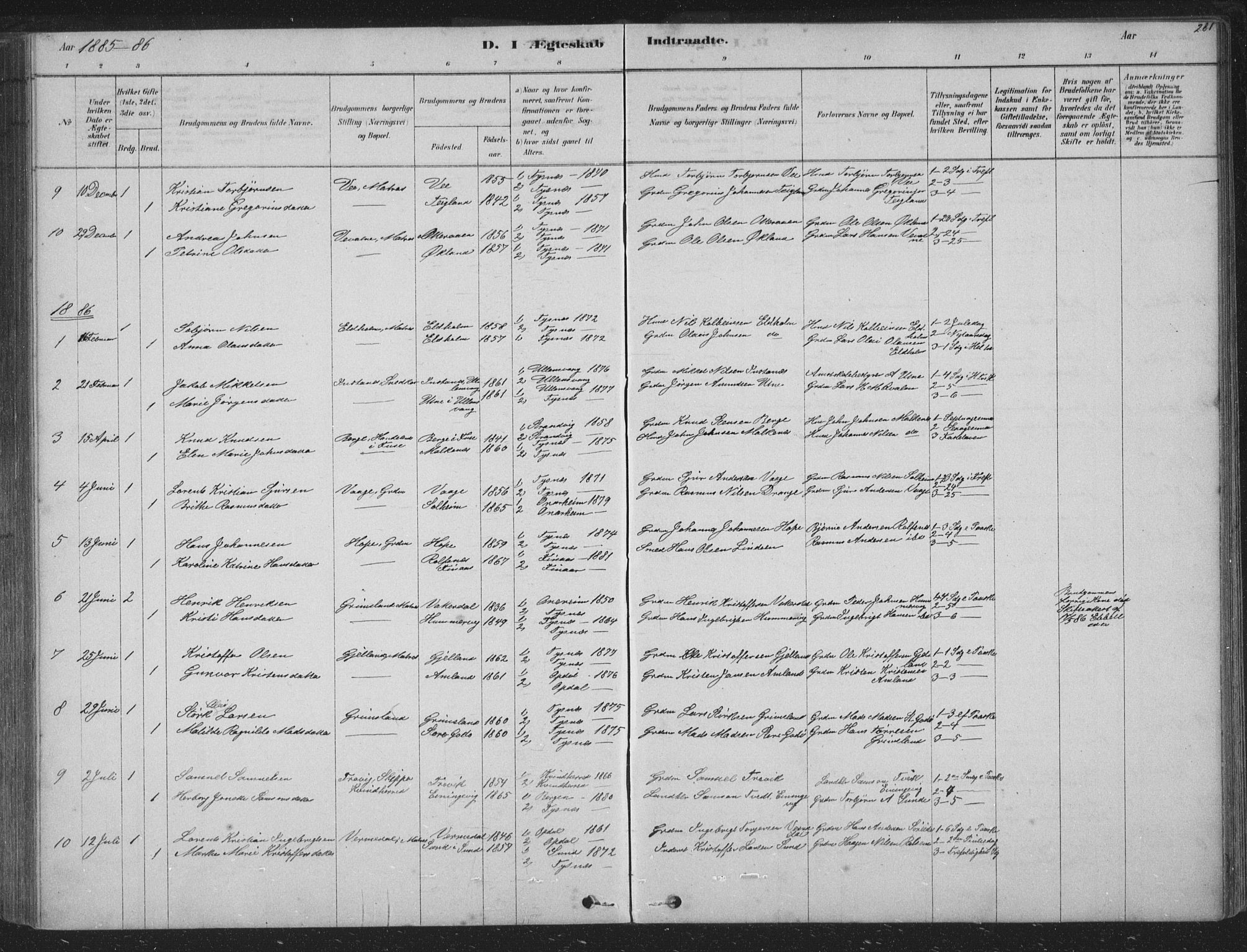 Tysnes sokneprestembete, AV/SAB-A-78601/H/Hab: Parish register (copy) no. B 2, 1878-1918, p. 281