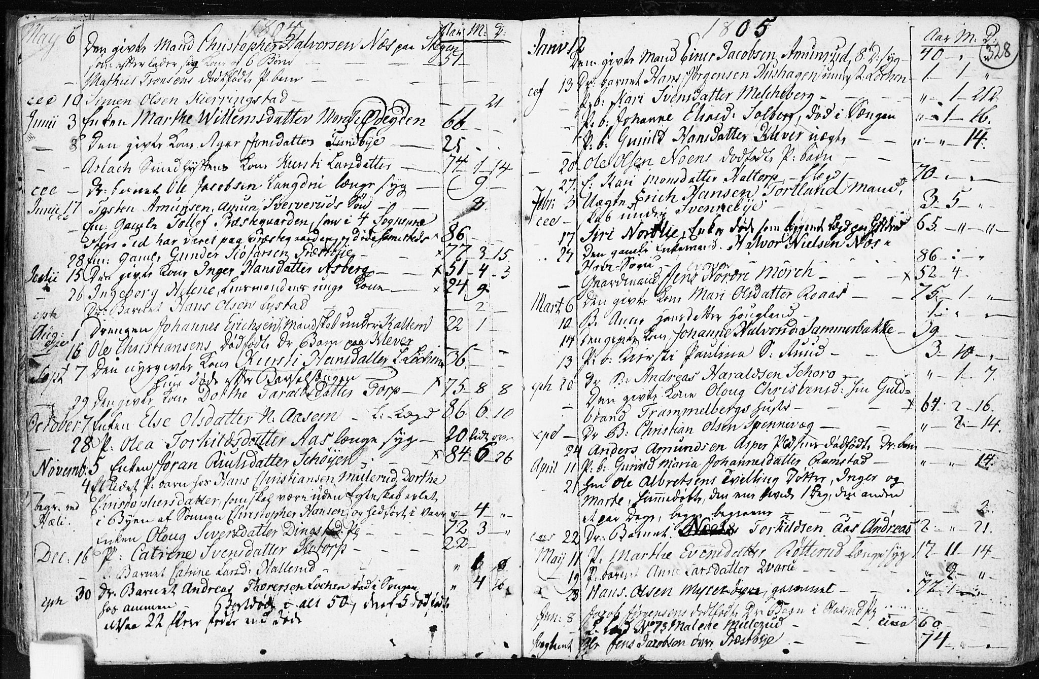 Spydeberg prestekontor Kirkebøker, AV/SAO-A-10924/F/Fa/L0003: Parish register (official) no. I 3, 1778-1814, p. 328