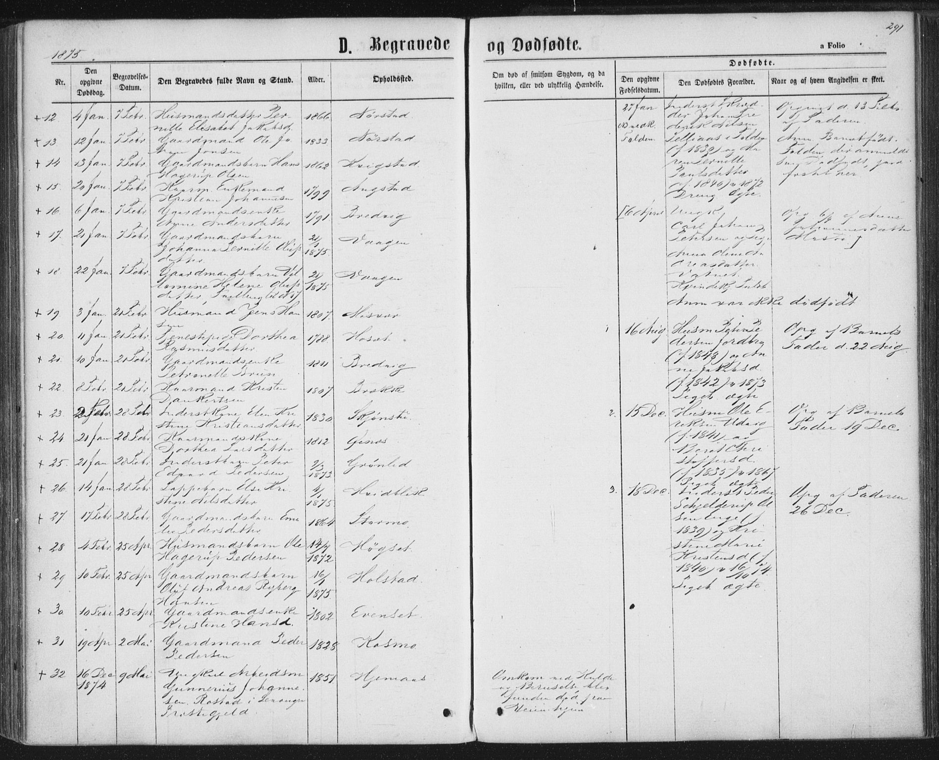 Ministerialprotokoller, klokkerbøker og fødselsregistre - Nordland, AV/SAT-A-1459/852/L0739: Parish register (official) no. 852A09, 1866-1877, p. 291