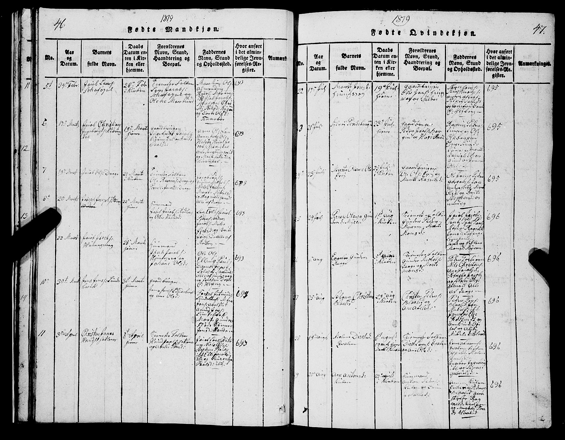 Selje sokneprestembete, AV/SAB-A-99938/H/Ha/Hab/Haba: Parish register (copy) no. A 1, 1816-1828, p. 46-47