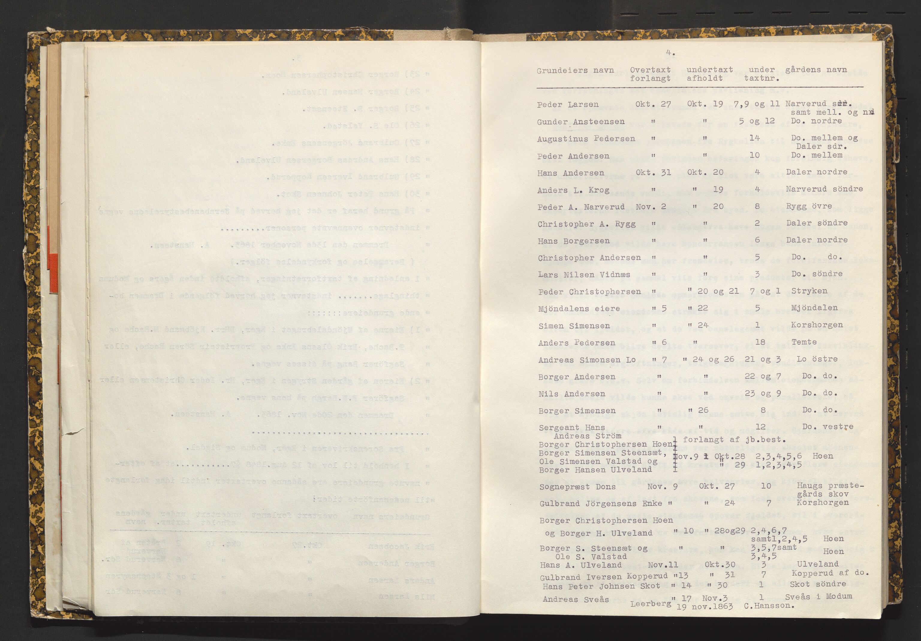 Norges Statsbaner Drammen distrikt (NSB), AV/SAKO-A-30/Y/Yc/L0002: Takster Randsfjordbanen med sidelinjer. Også ved banens ombygging 1904-1909 og diverse utvidelser, 1863-1909, p. 4