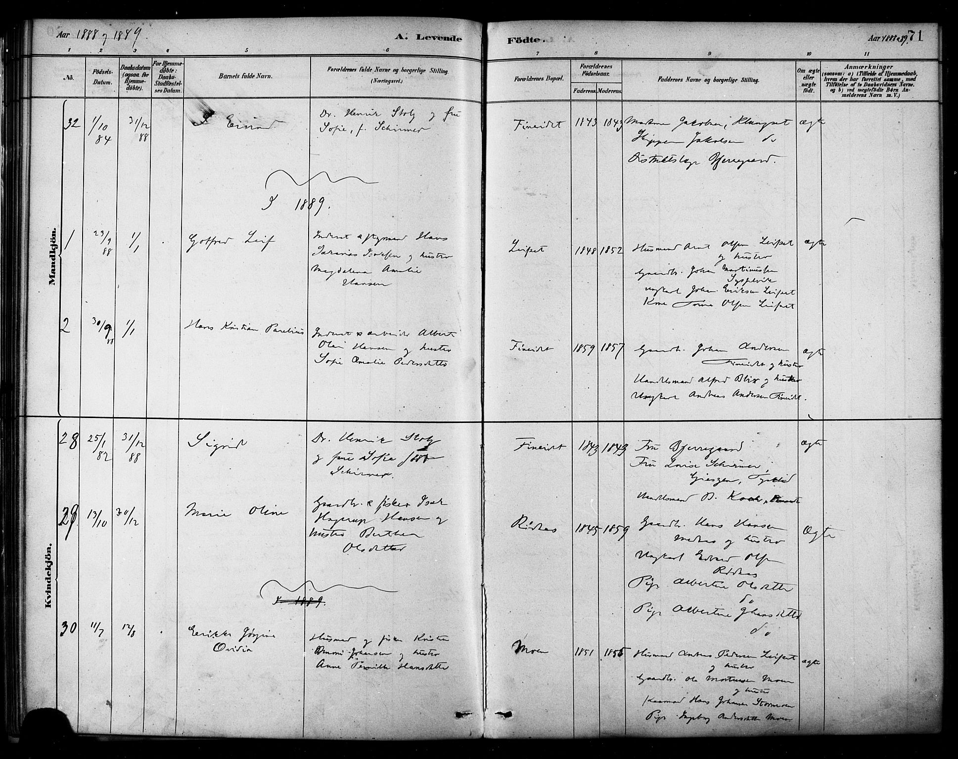 Ministerialprotokoller, klokkerbøker og fødselsregistre - Nordland, SAT/A-1459/849/L0689: Parish register (official) no. 849A01, 1879-1889, p. 71