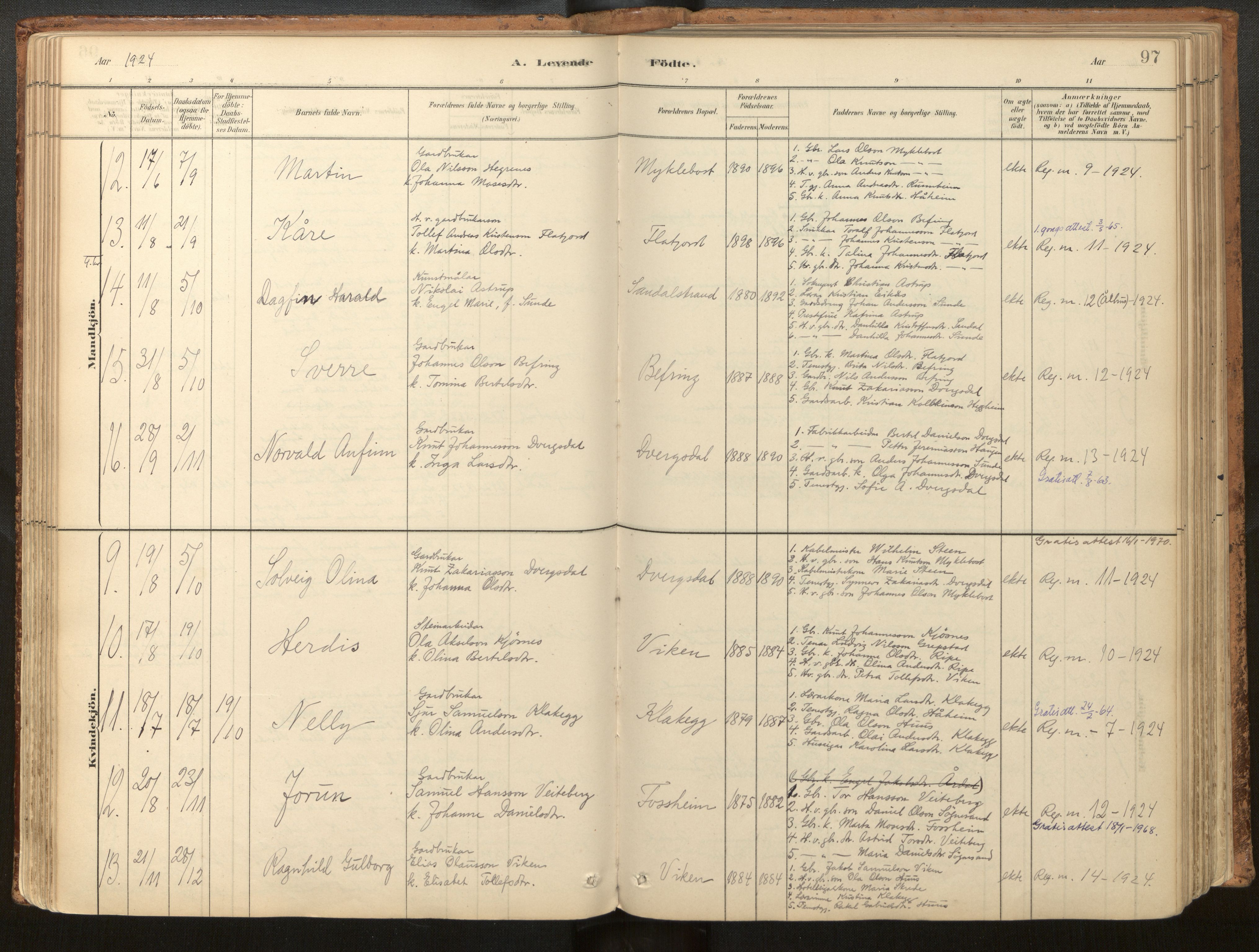 Jølster sokneprestembete, SAB/A-80701/H/Haa/Haac/L0001: Parish register (official) no. C 1, 1882-1928, p. 97