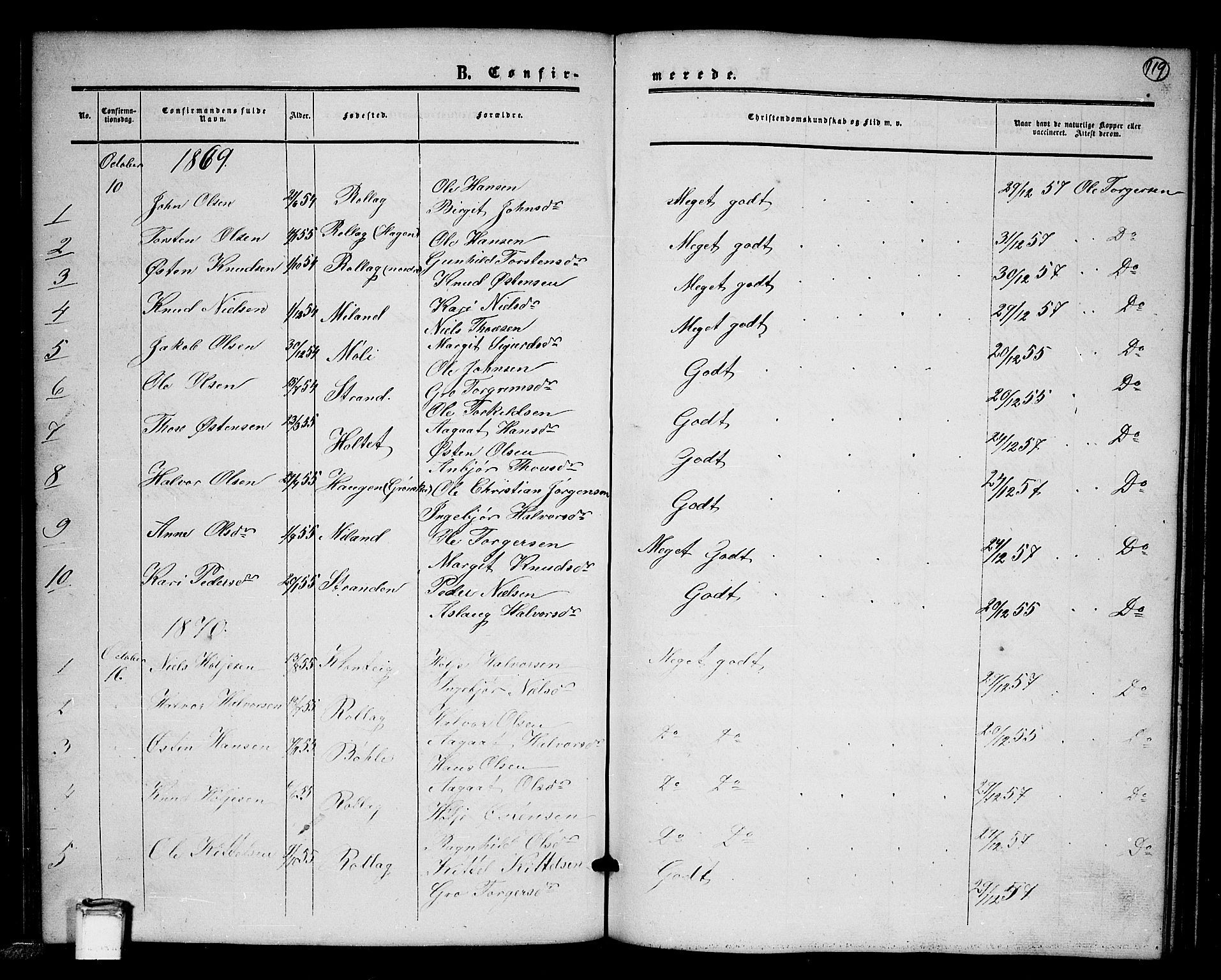 Tinn kirkebøker, SAKO/A-308/G/Gb/L0002: Parish register (copy) no. II 2, 1851-1886, p. 119