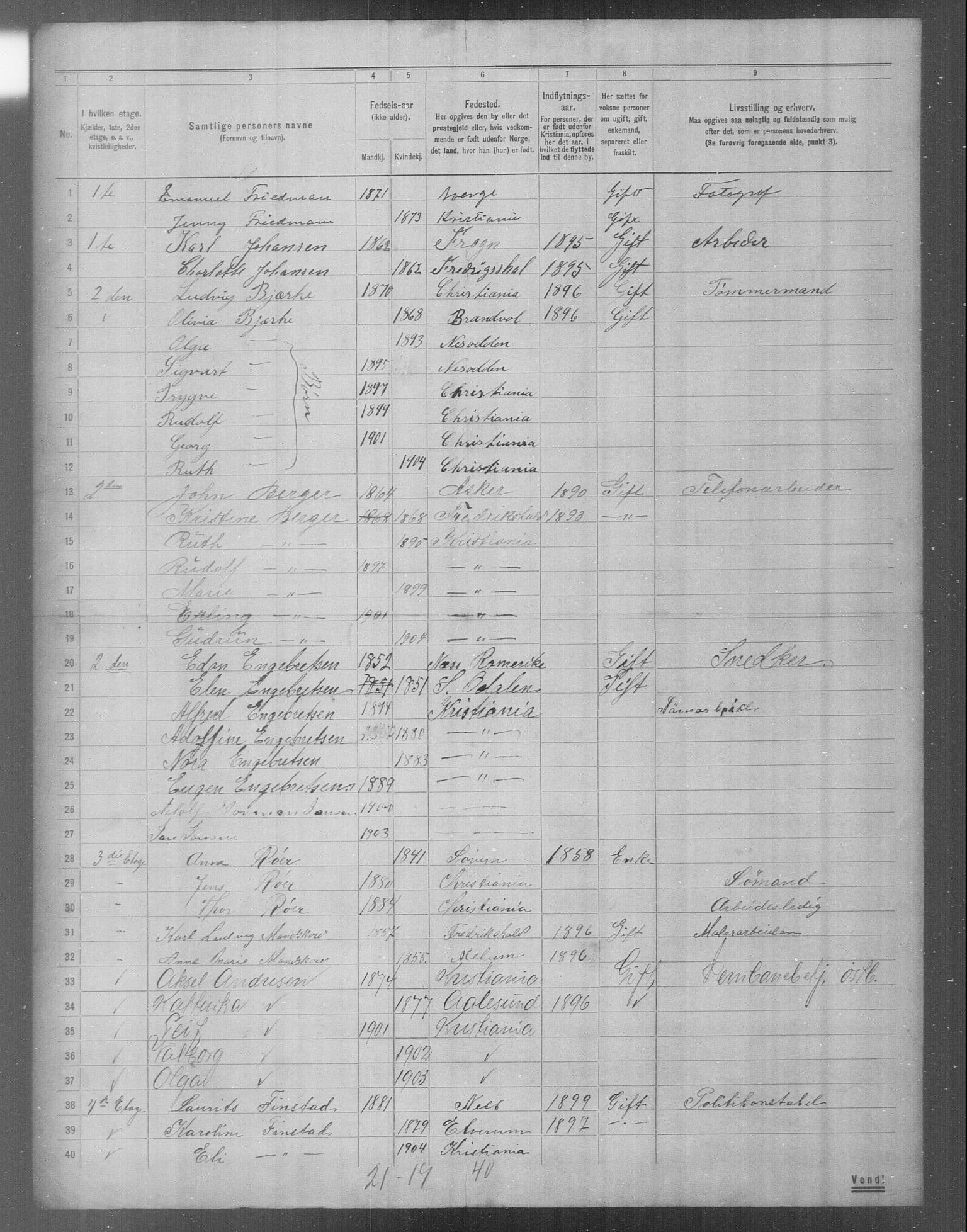 OBA, Municipal Census 1904 for Kristiania, 1904, p. 18682