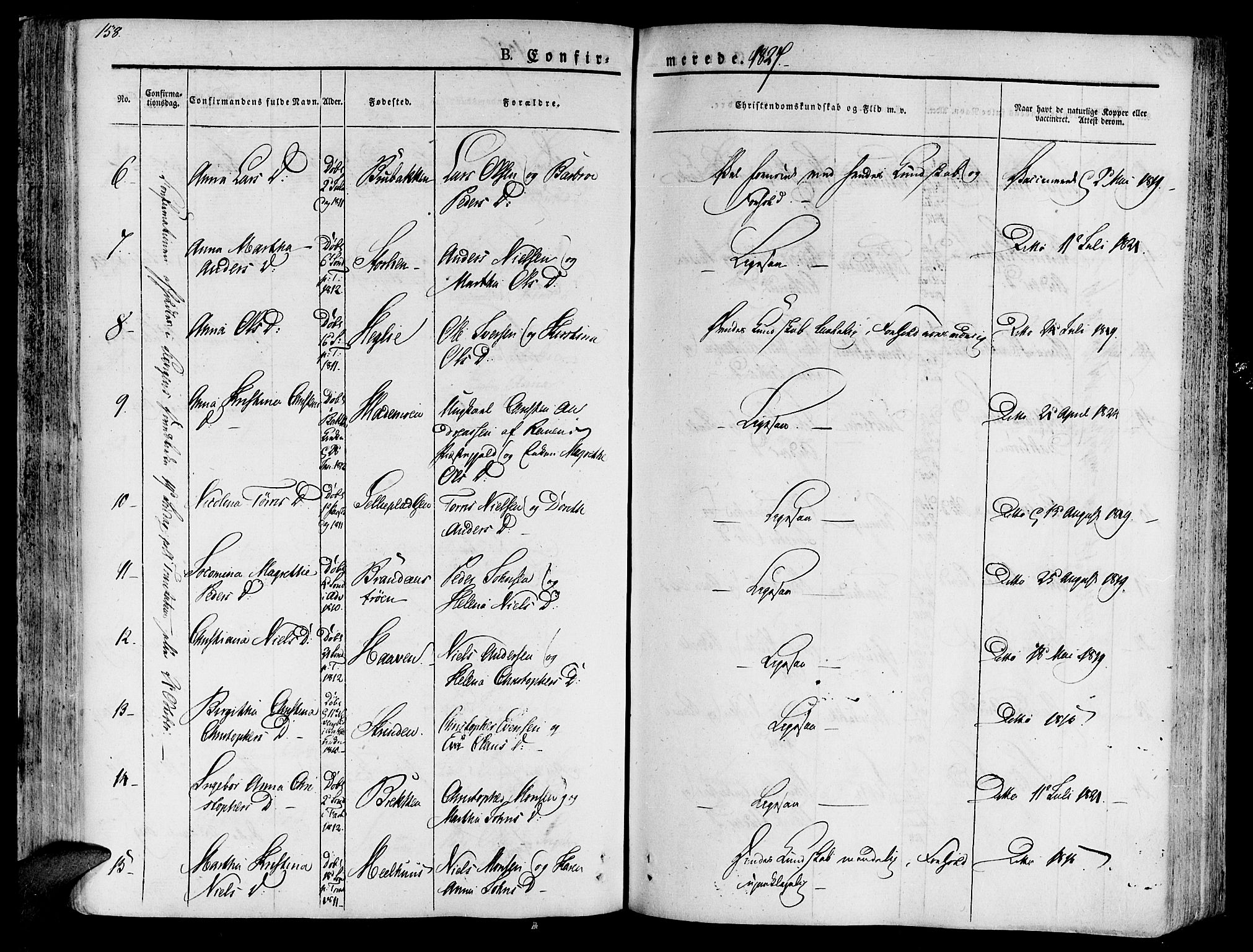 Ministerialprotokoller, klokkerbøker og fødselsregistre - Nord-Trøndelag, AV/SAT-A-1458/701/L0006: Parish register (official) no. 701A06, 1825-1841, p. 158