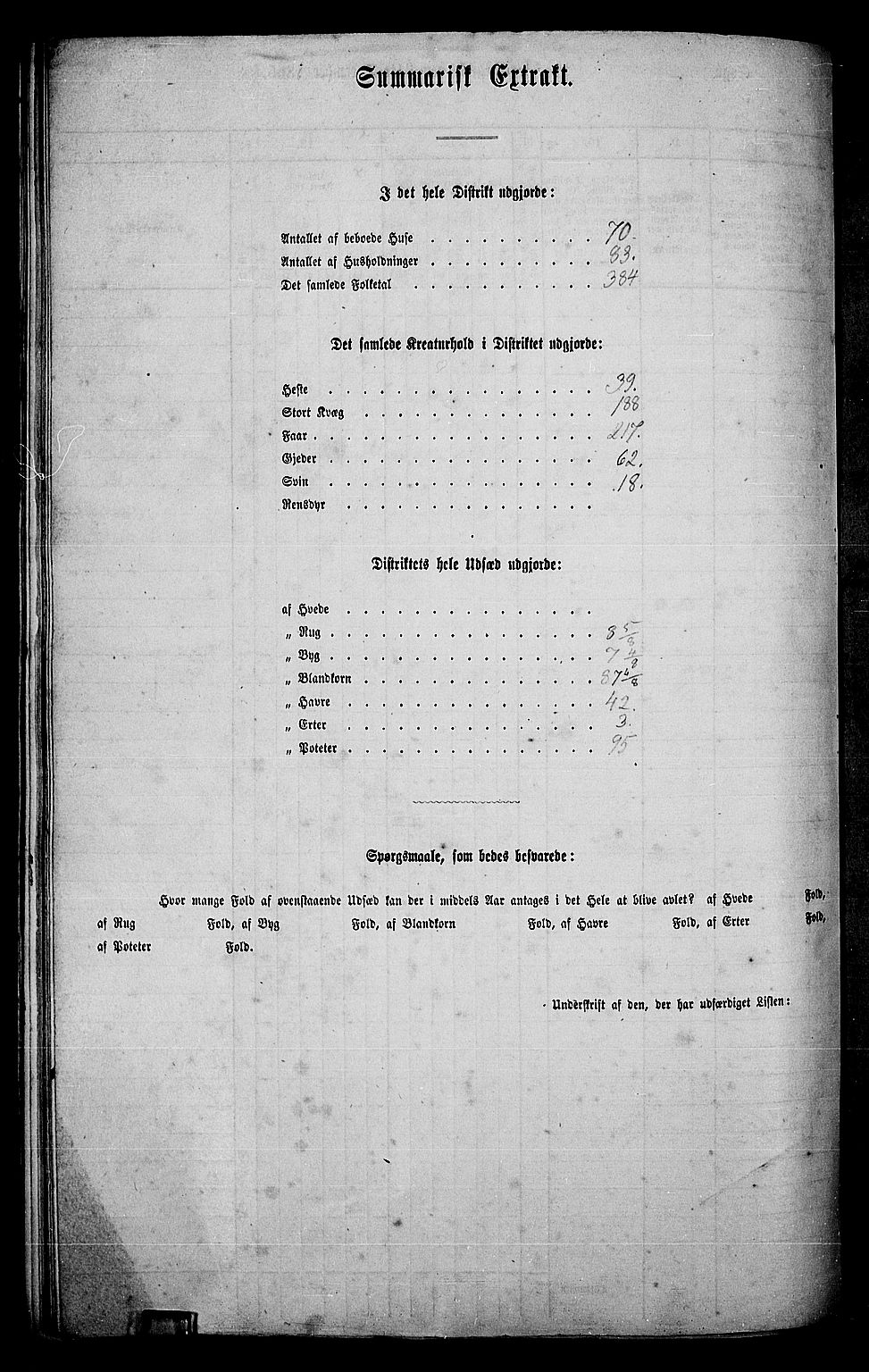 RA, 1865 census for Elverum, 1865, p. 130