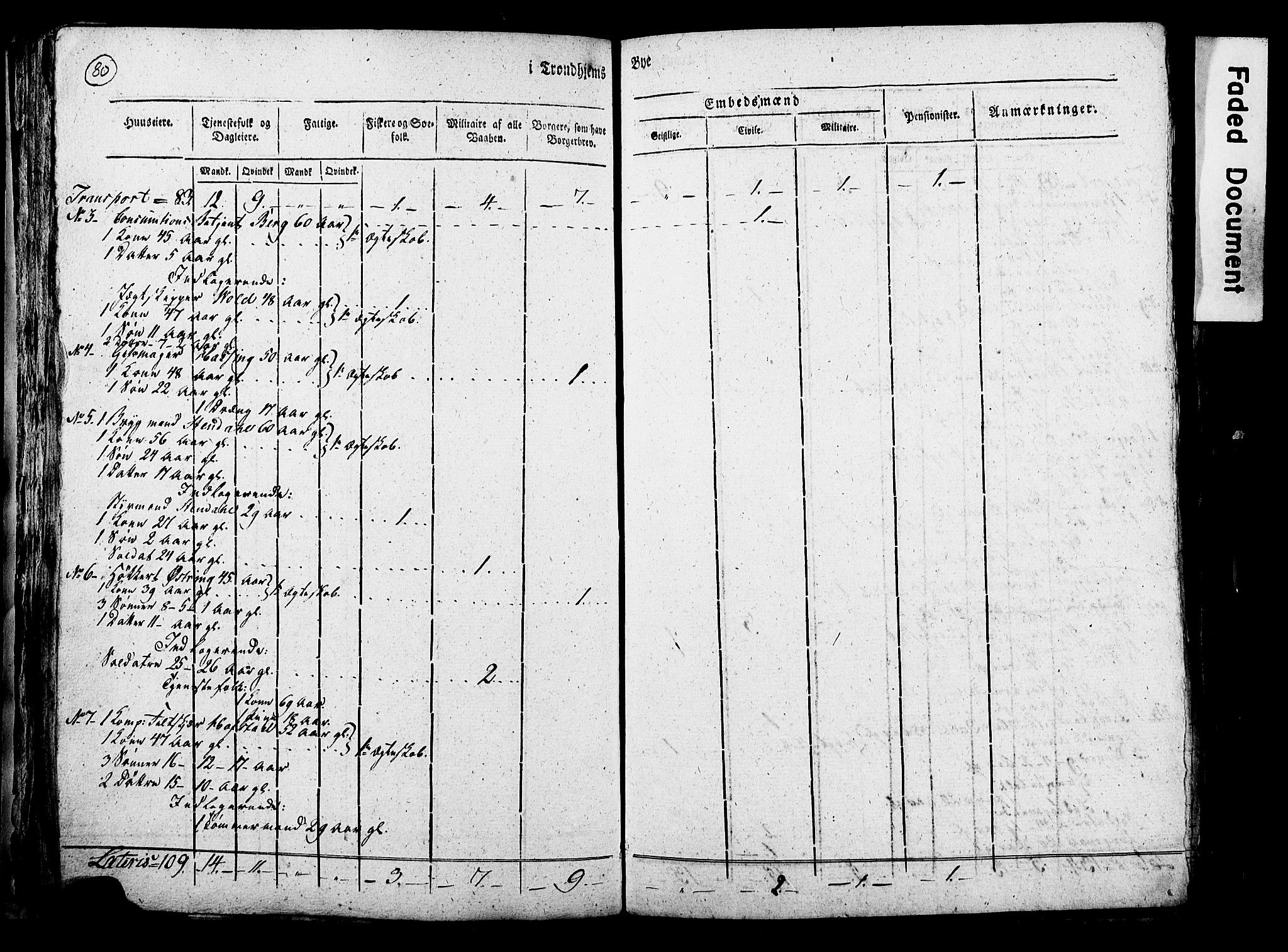 RA, Census 1815 for Trondheim, 1815, p. 79