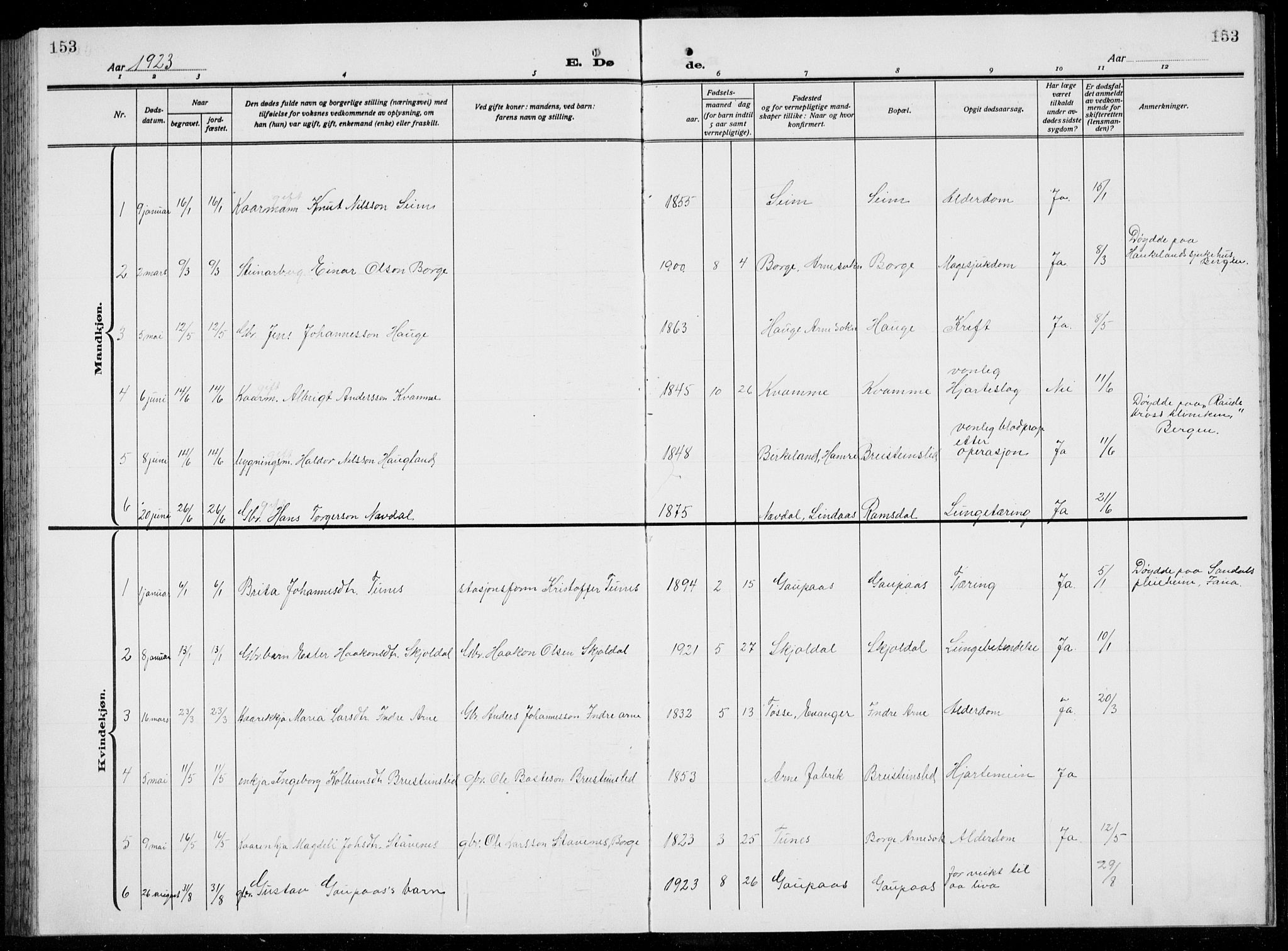 Arna Sokneprestembete, SAB/A-74001/H/Ha/Hab: Parish register (copy) no. A  6, 1922-1936, p. 153