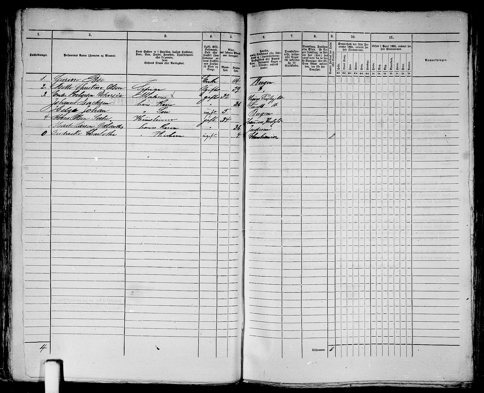 RA, 1865 census for Bergen, 1865, p. 630